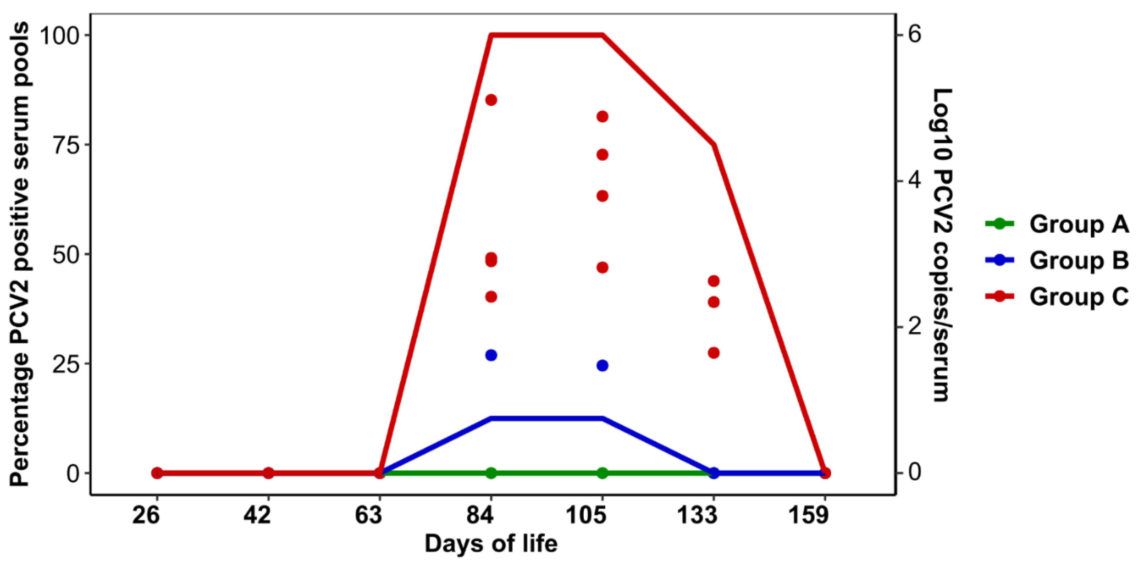 Animals 11 01553 g001 Animals 11 01553 g001