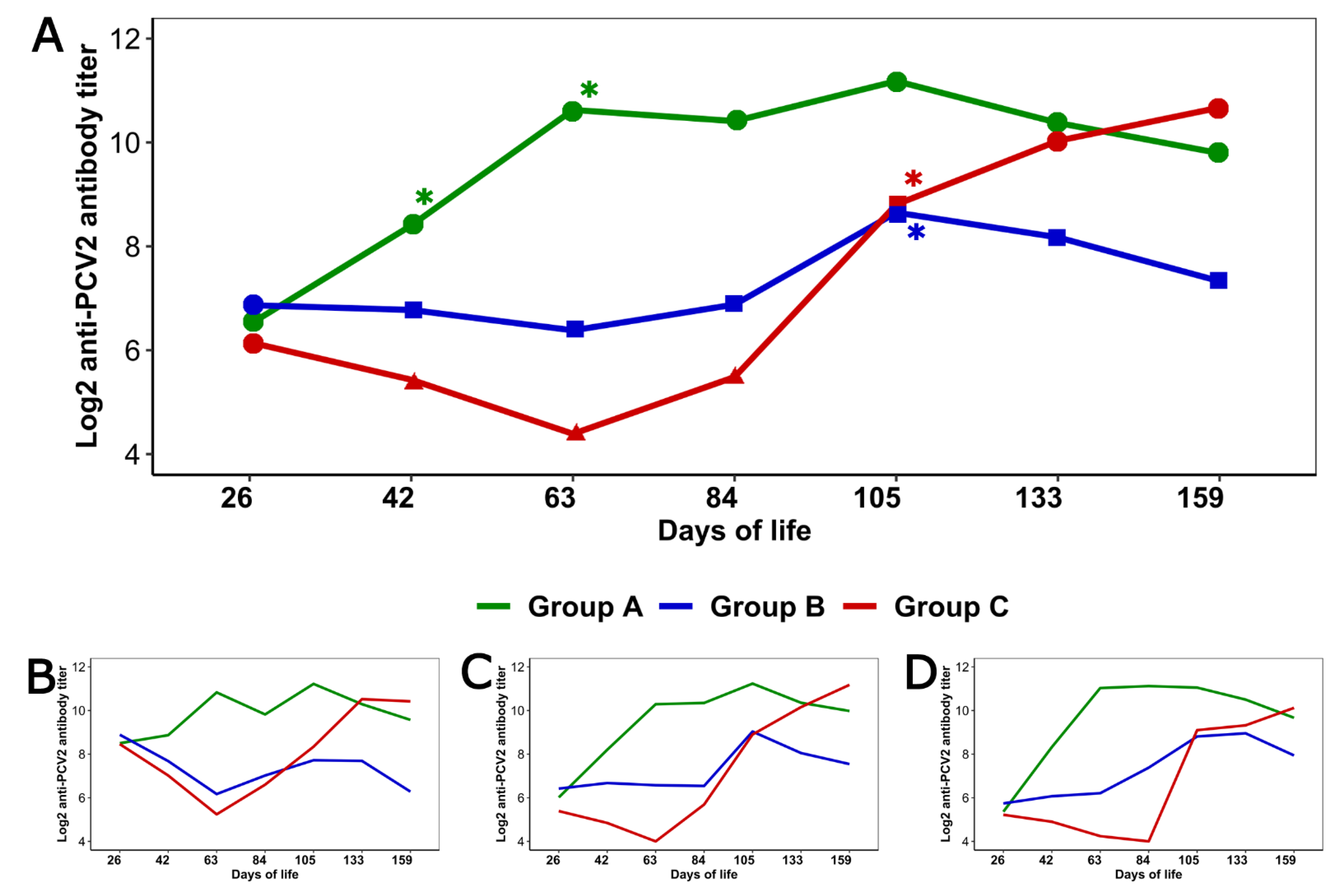 Animals 11 01553 g002 Animals 11 01553 g002
