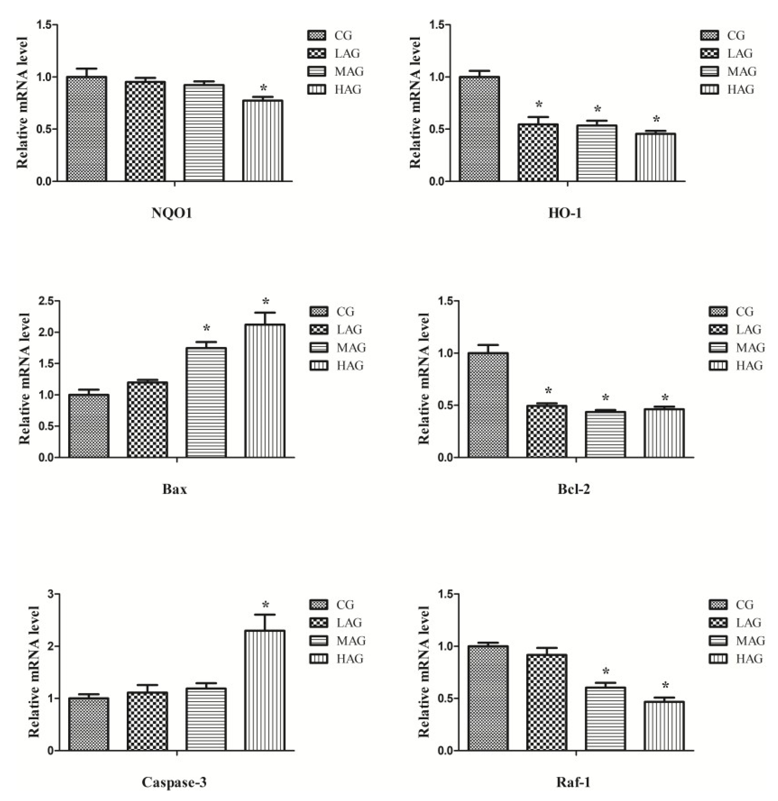 Animals 11 01556 g008