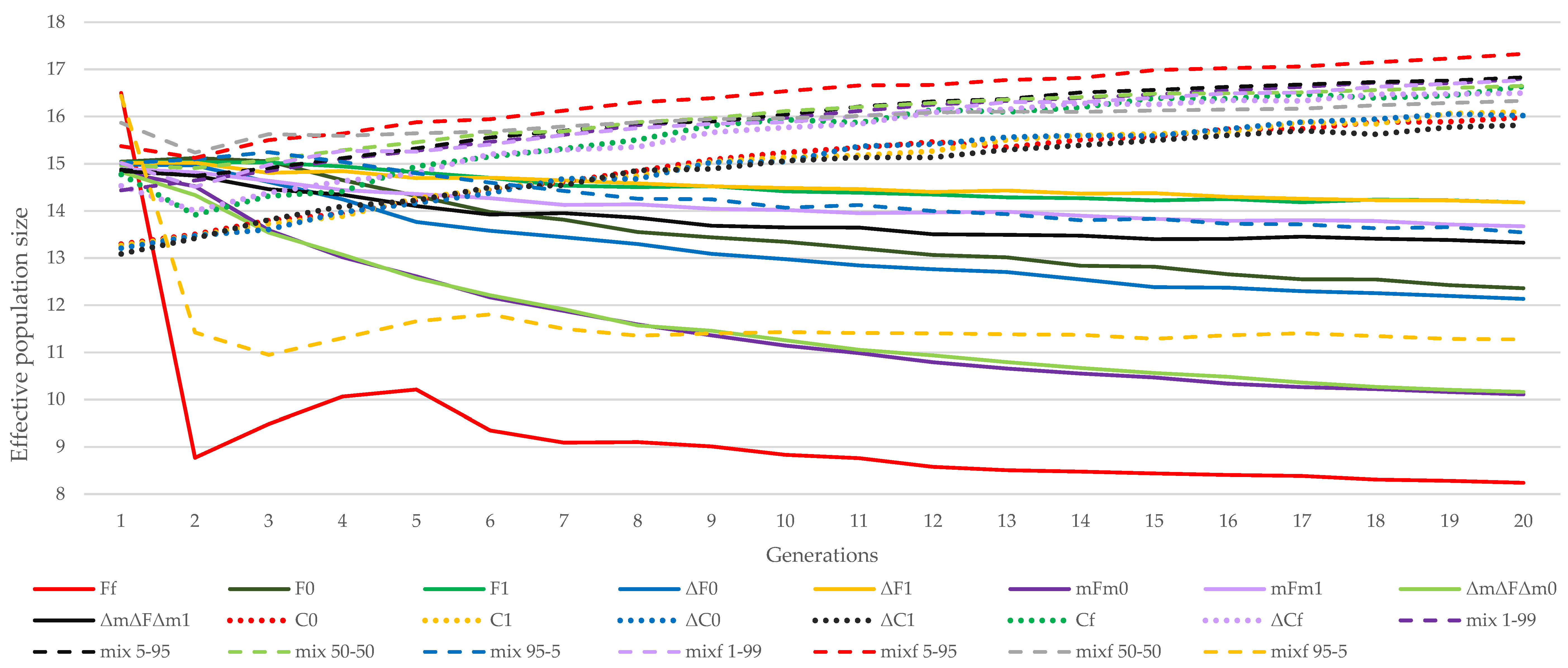 Animals 11 01559 g002