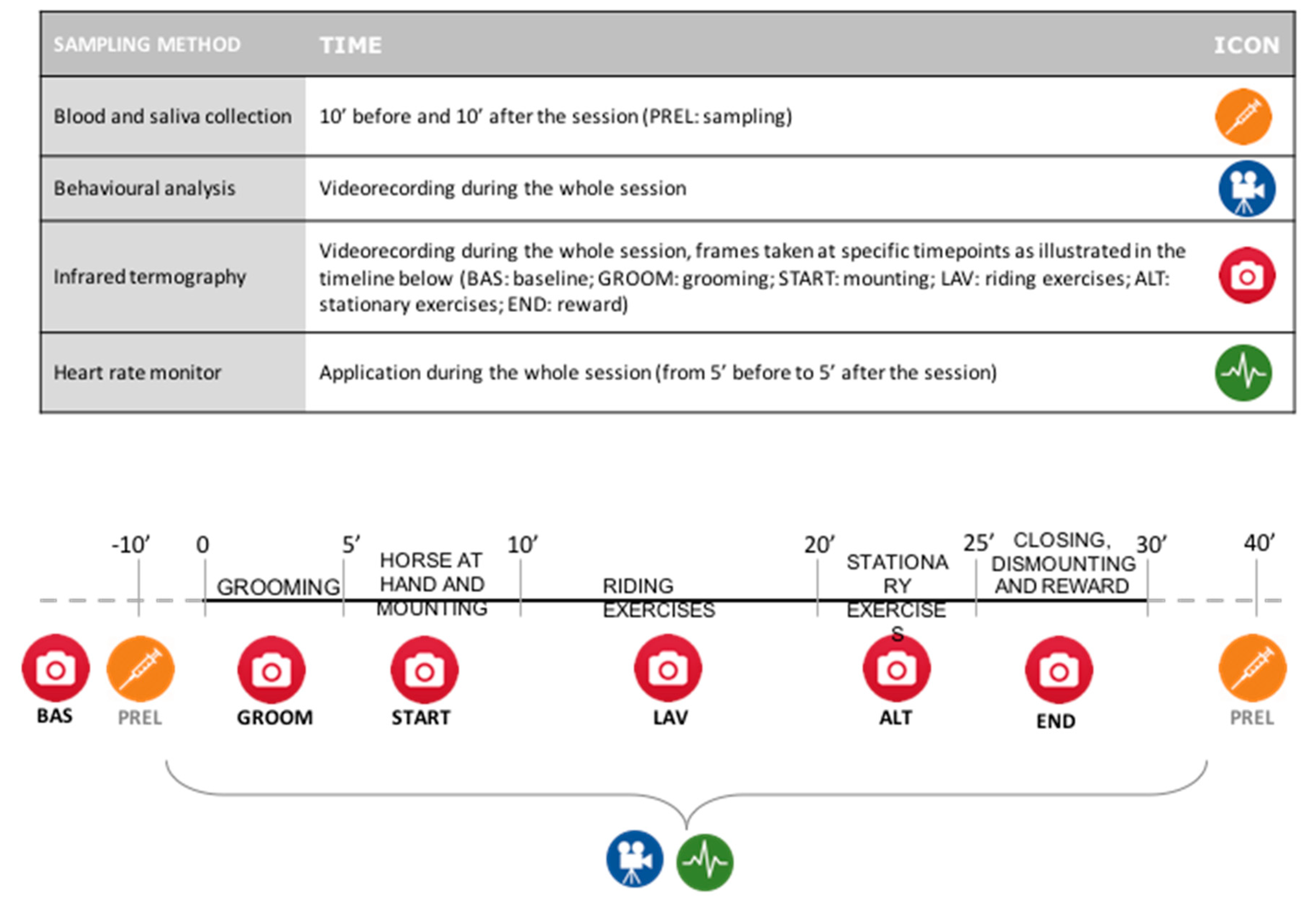 Animals 11 01562 g001 Animals 11 01562 g001
