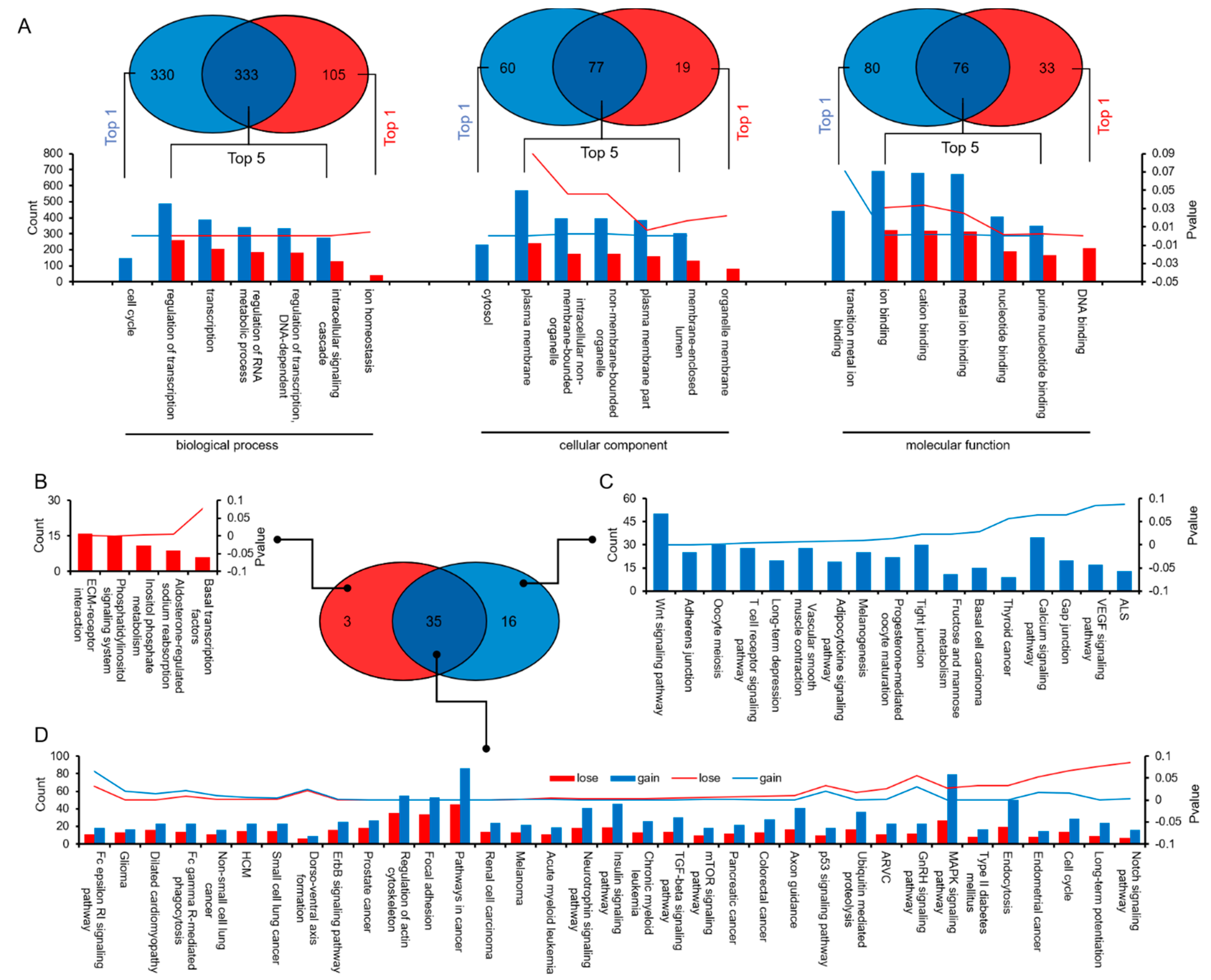 Animals 11 01563 g004 Animals 11 01563 g004