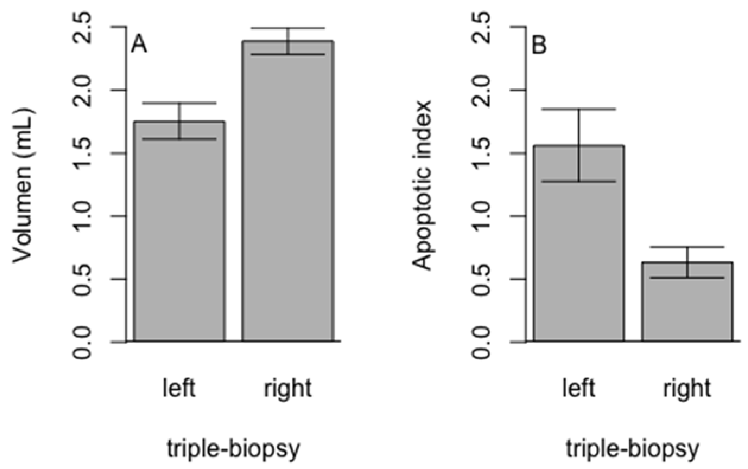 Animals 11 01569 g009 Animals 11 01569 g009