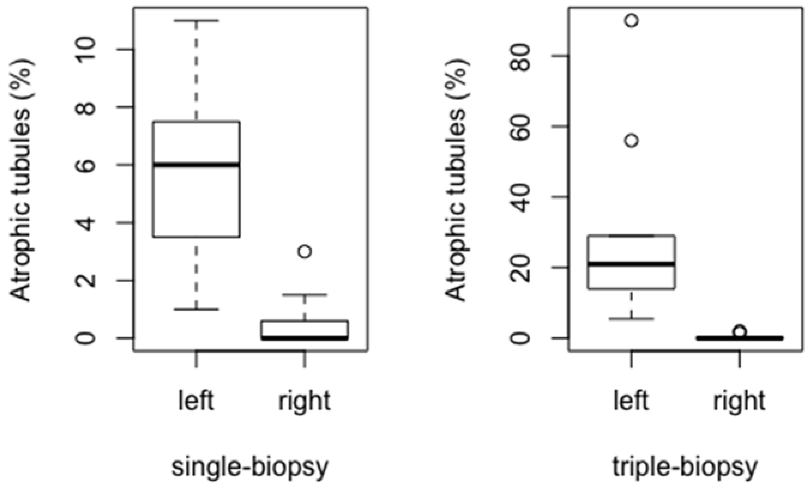Animals 11 01569 g010 Animals 11 01569 g010