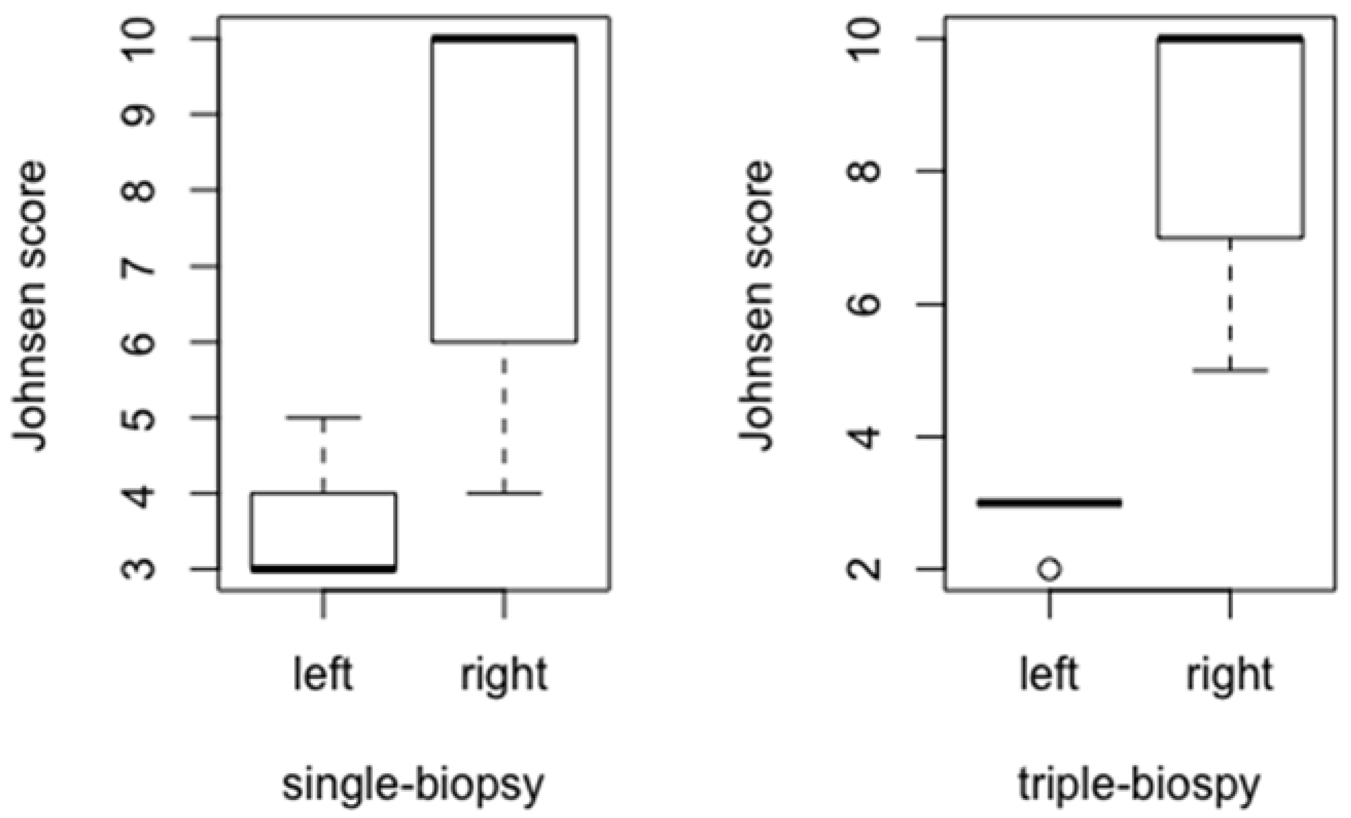 Animals 11 01569 g011 Animals 11 01569 g011