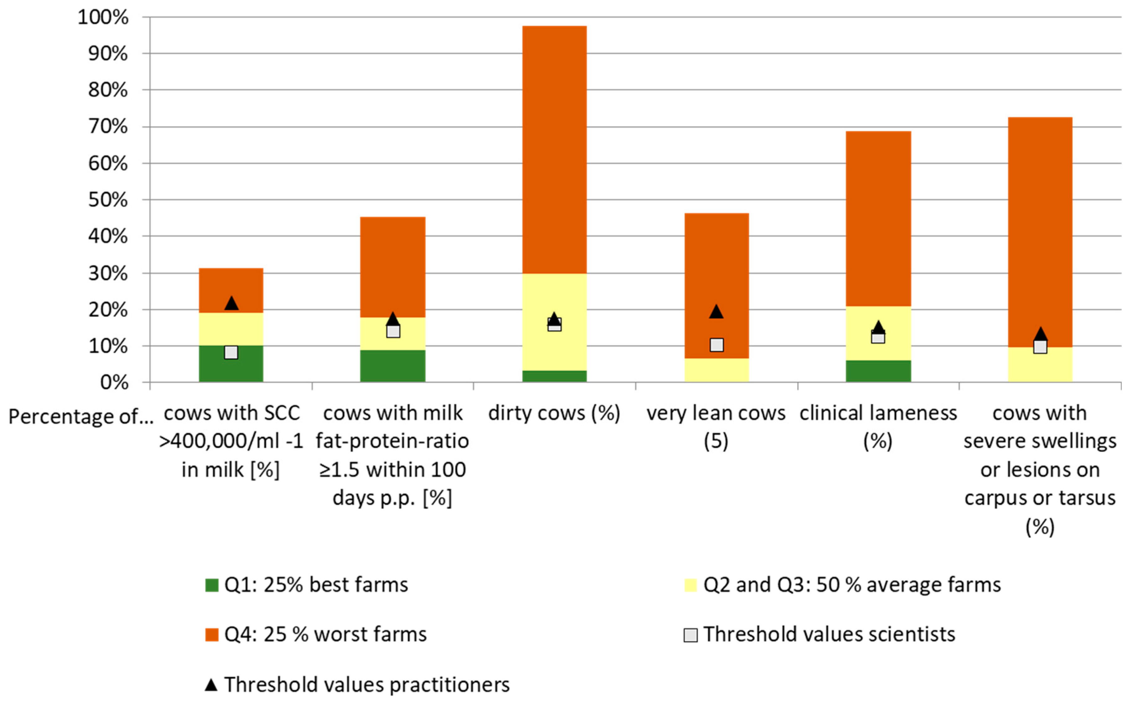Animals 11 01570 g003