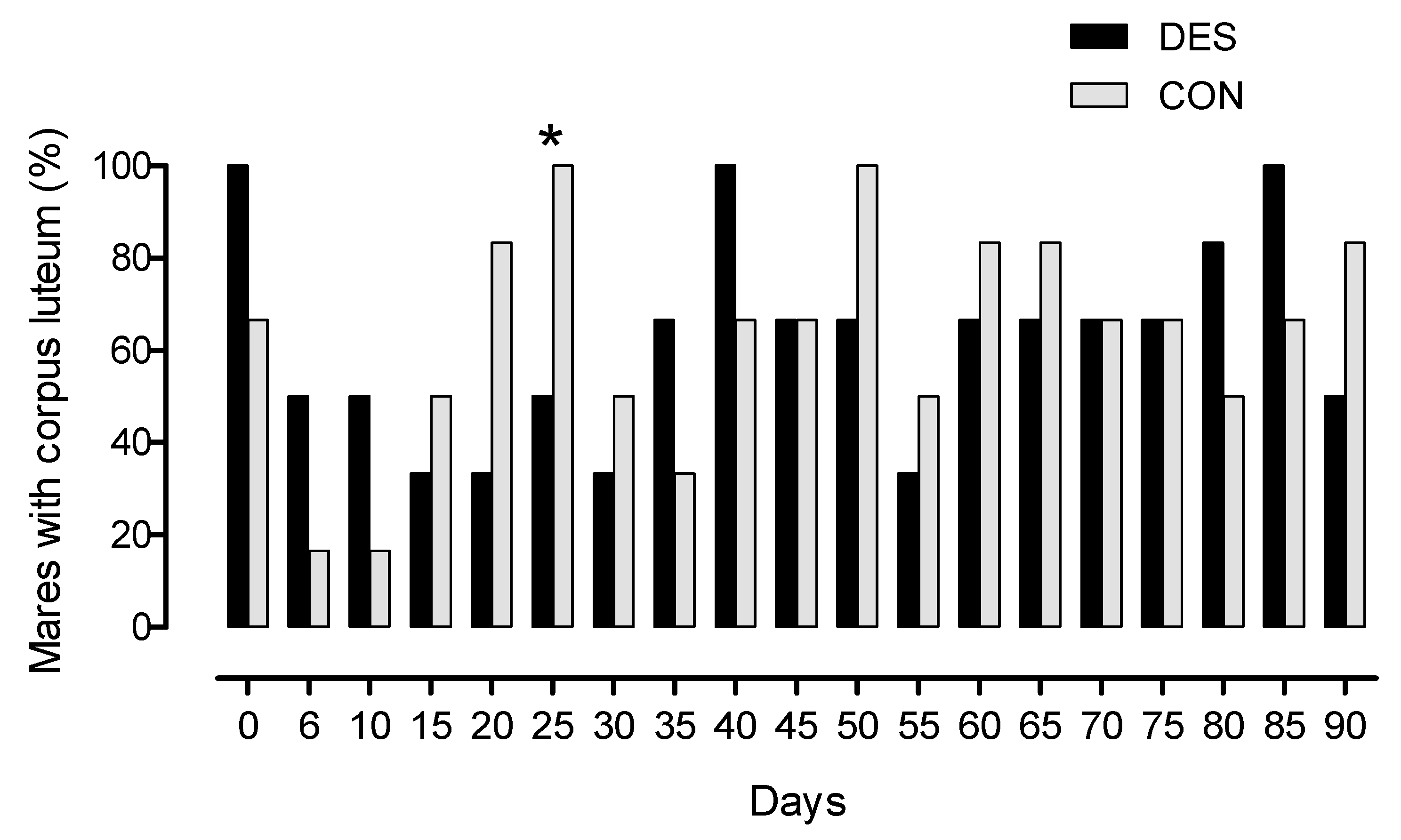 Animals 11 01600 g001