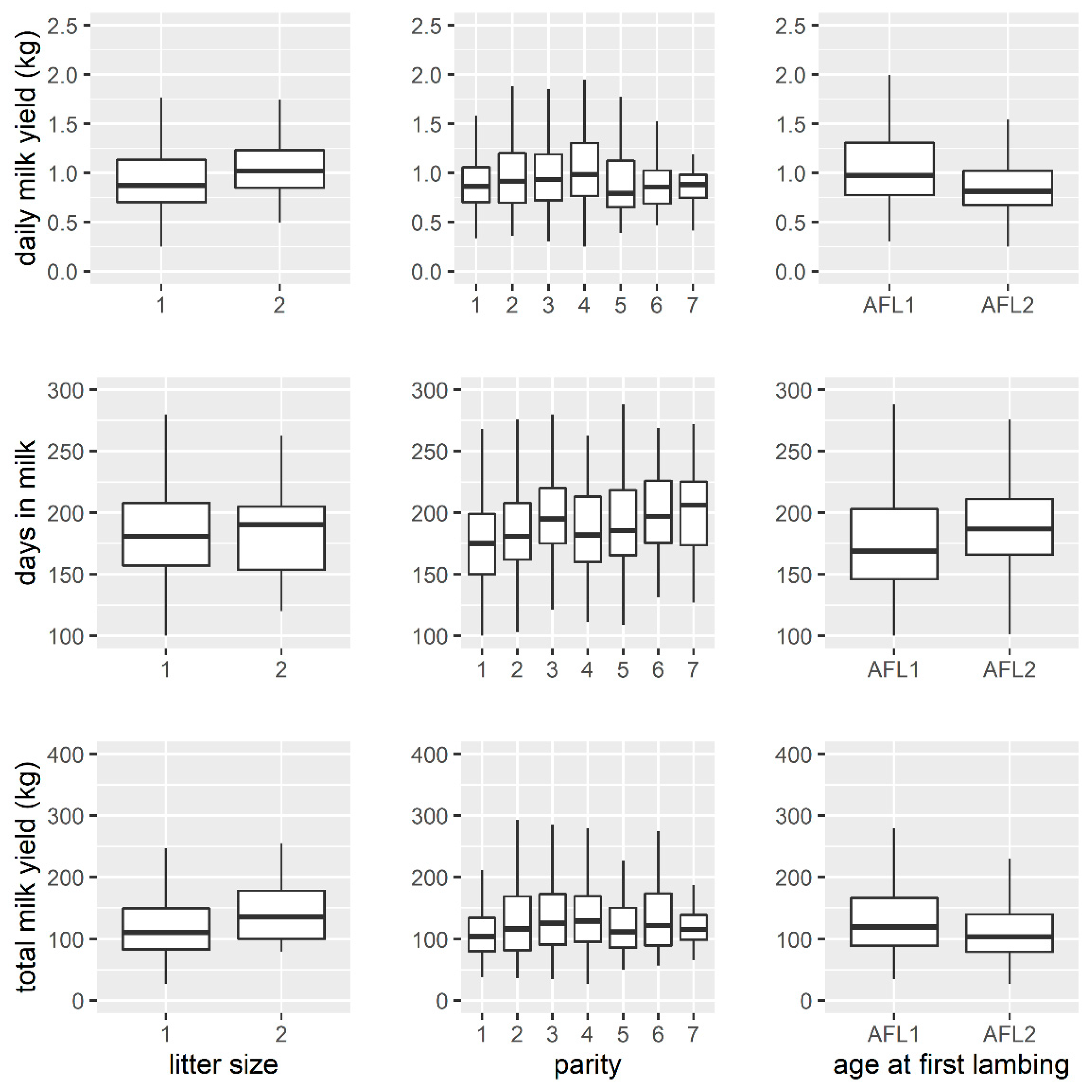 Animals 11 01604 g003
