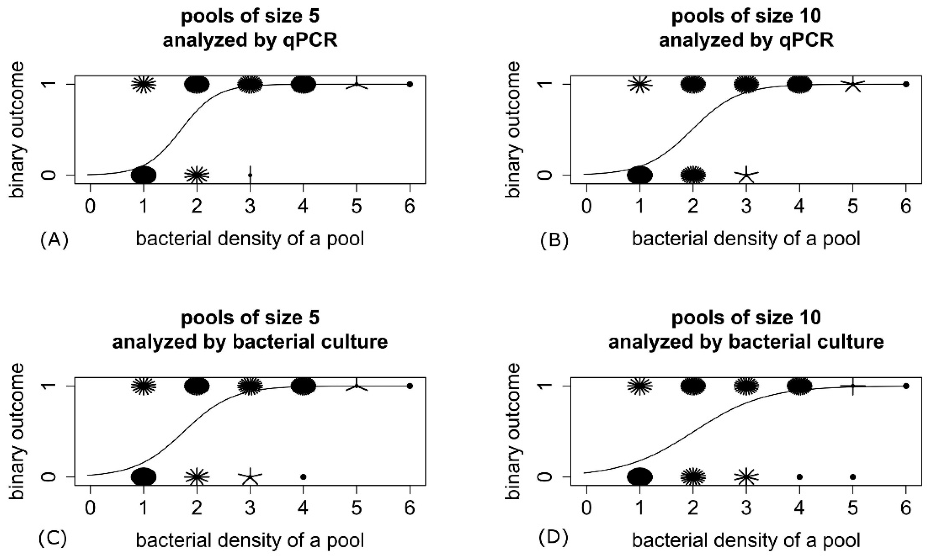 Animals 11 01605 g002