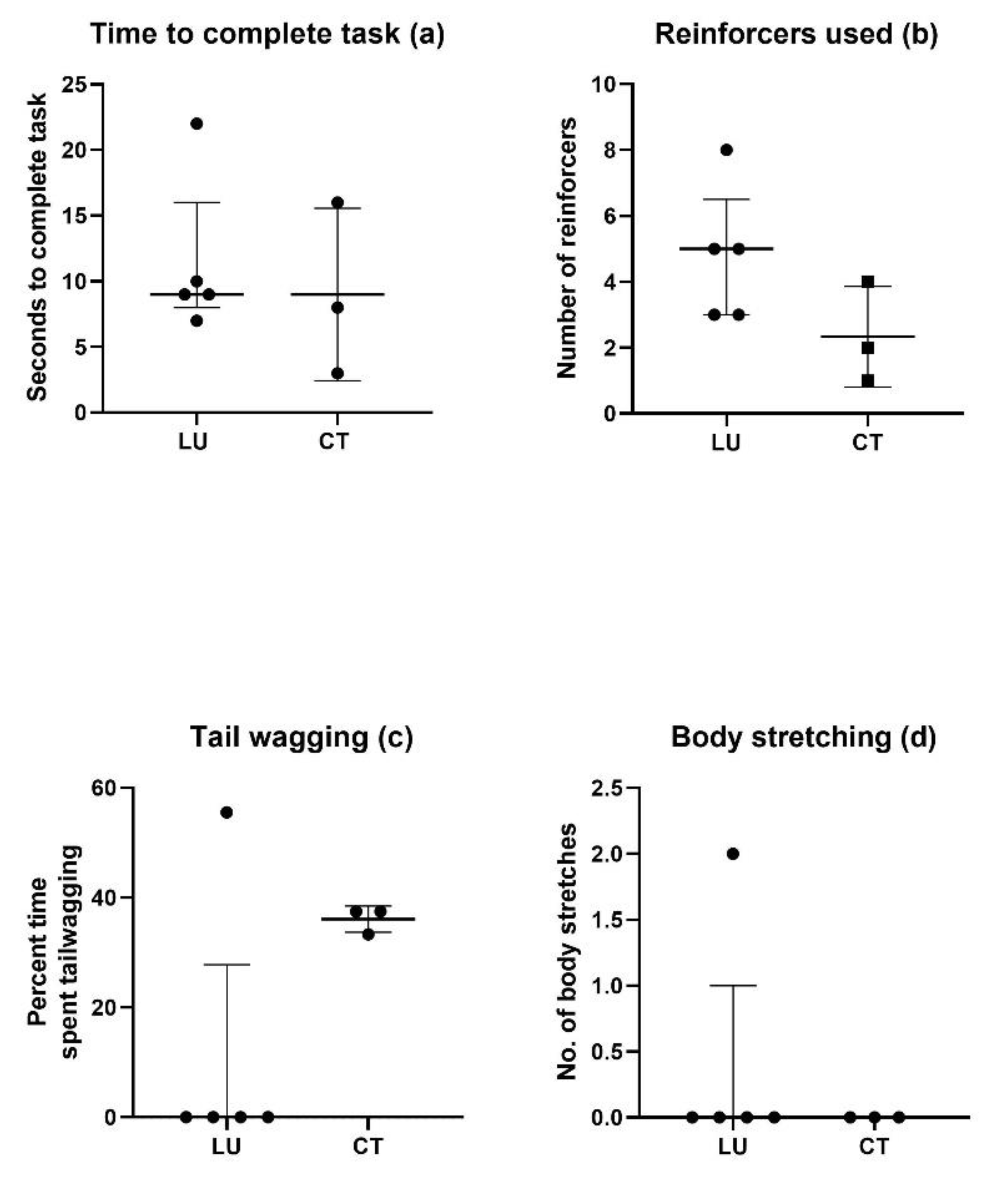 Animals 11 01610 g001 Animals 11 01610 g001