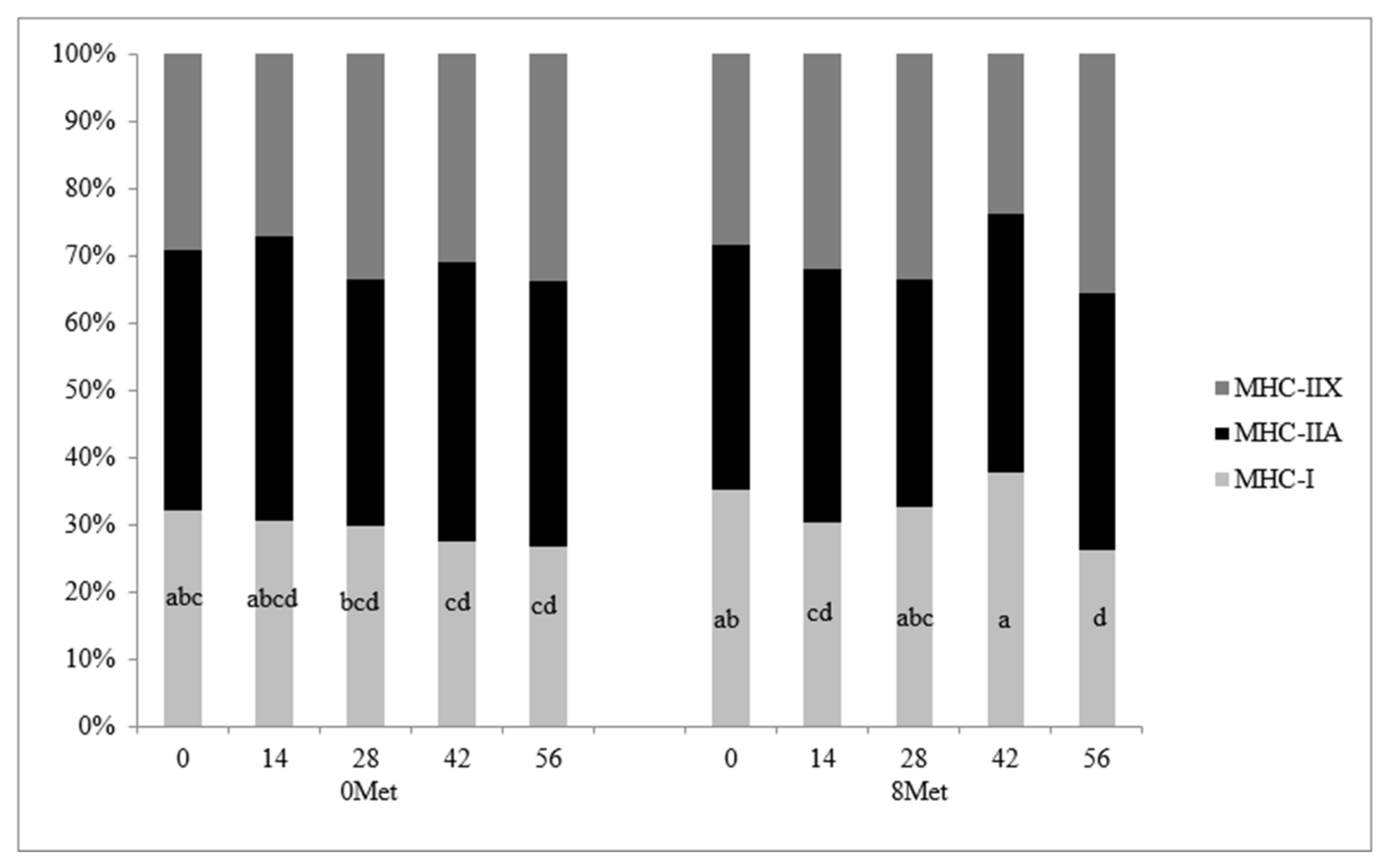 Animals 11 01627 g001