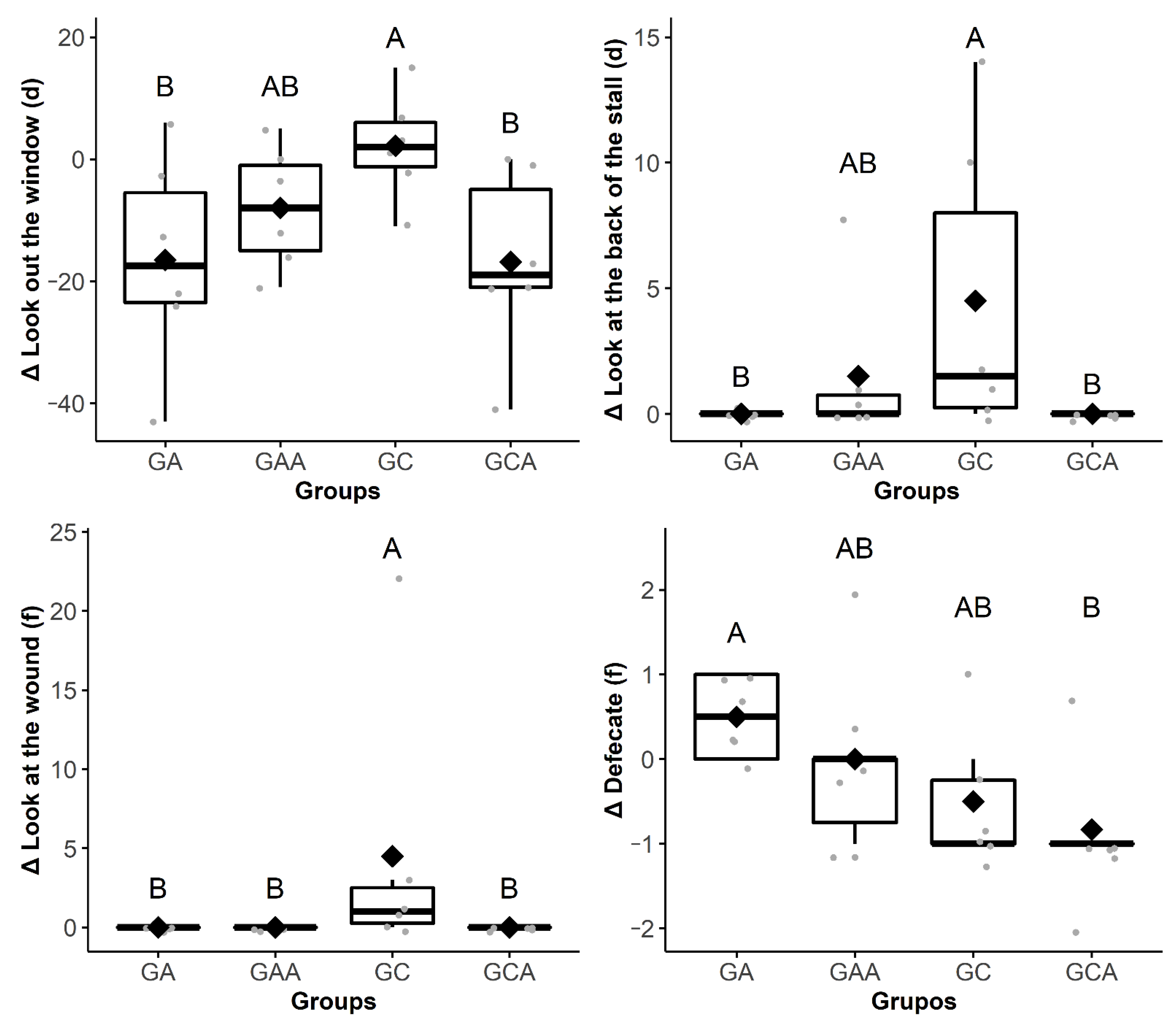 Animals 11 01629 g003