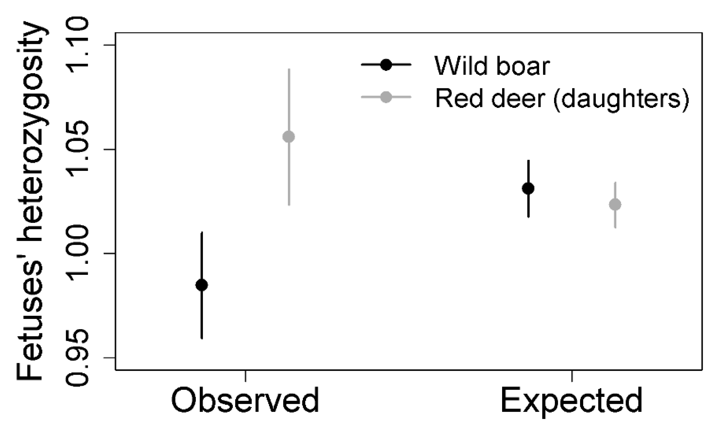 Animals 11 01630 g003 Animals 11 01630 g003