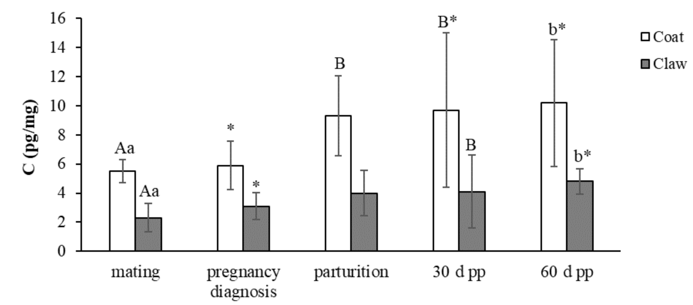 Animals 11 01632 g001 Animals 11 01632 g001