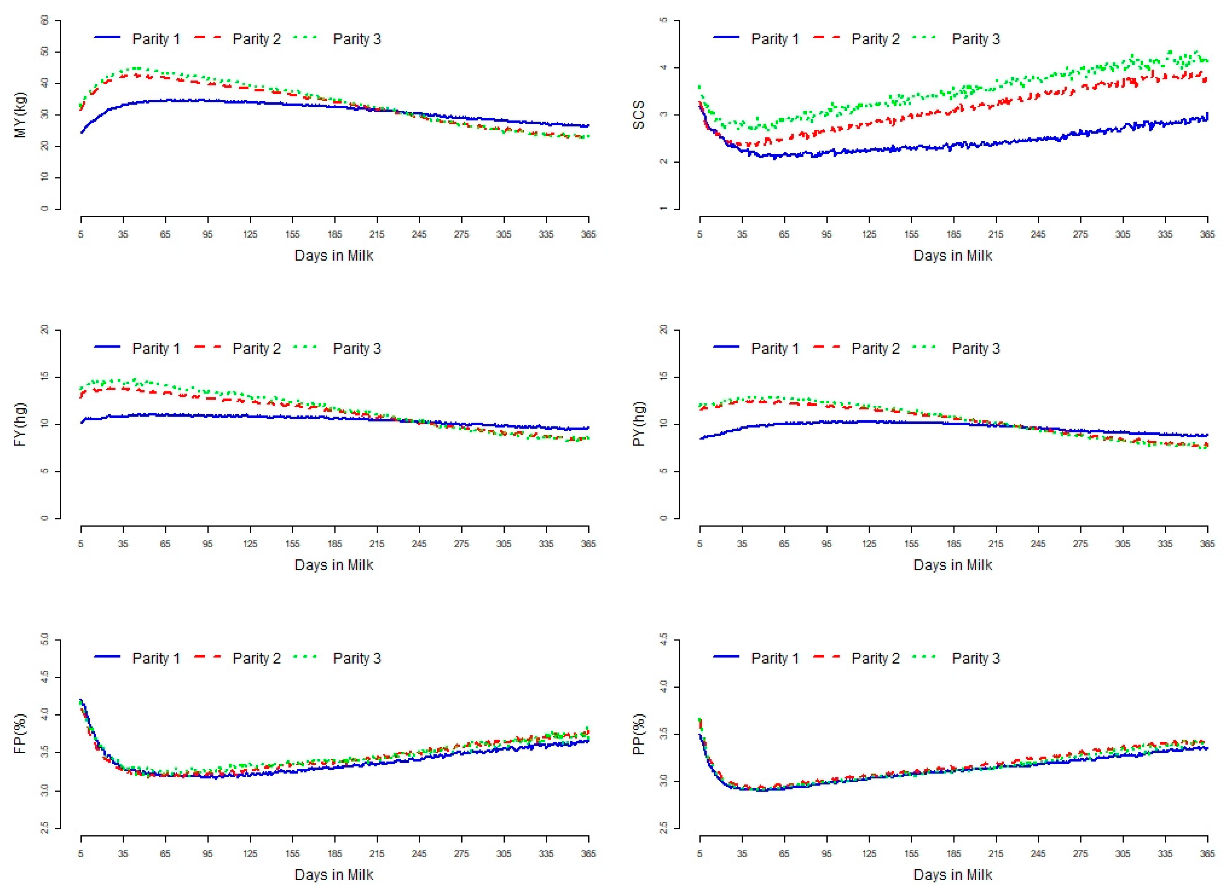Animals 11 01637 g001