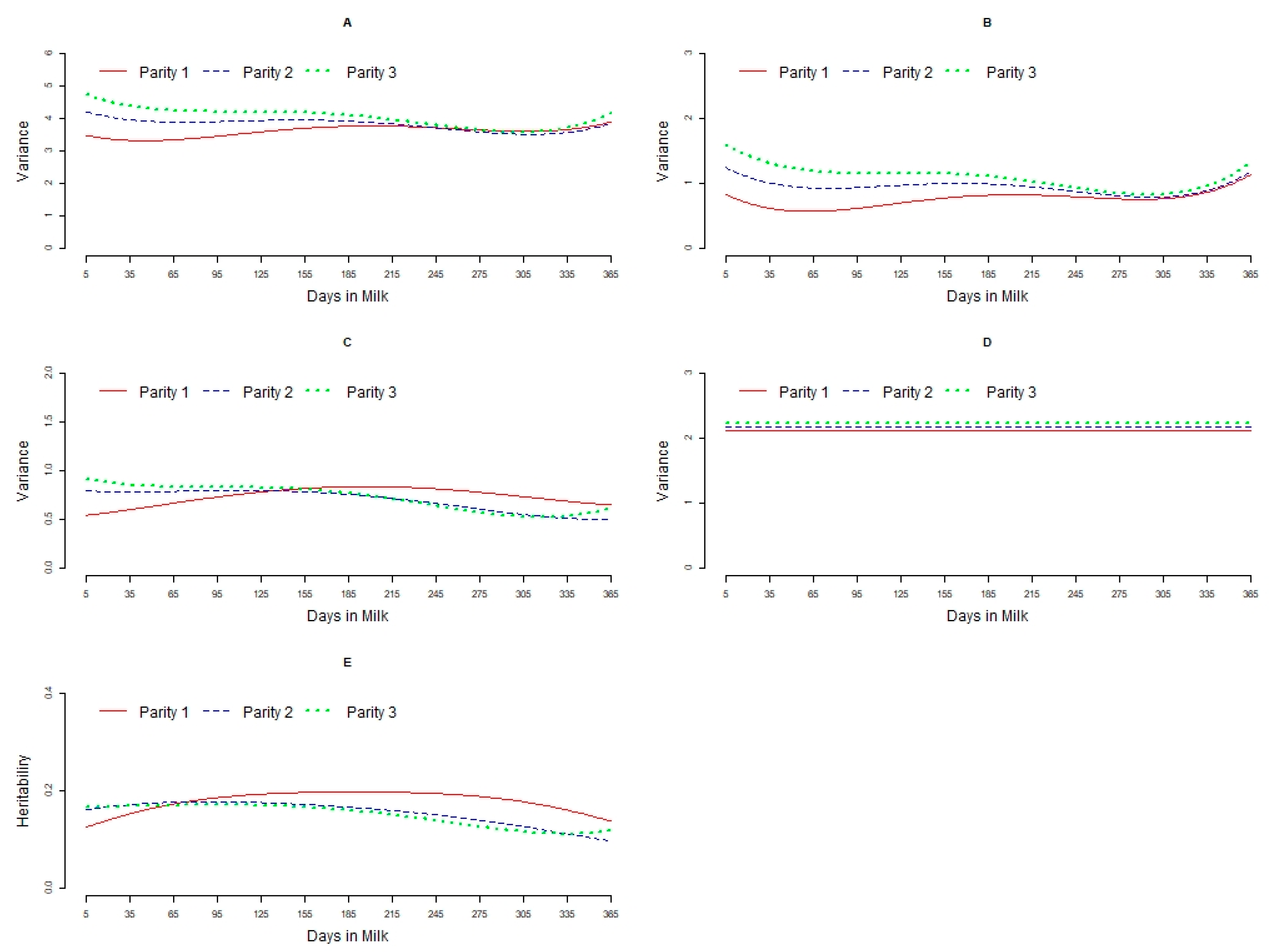 Animals 11 01637 g002