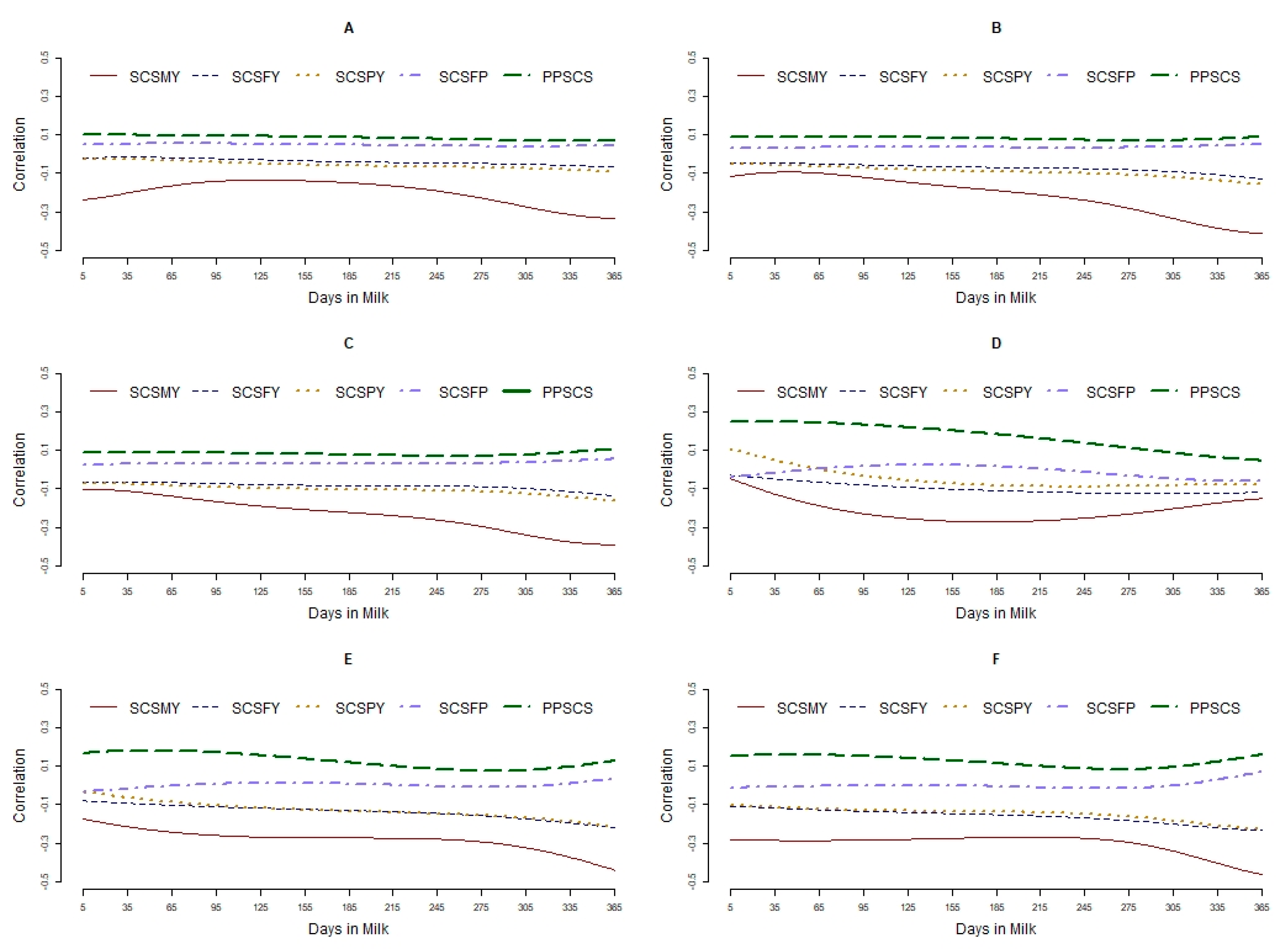 Animals 11 01637 g003
