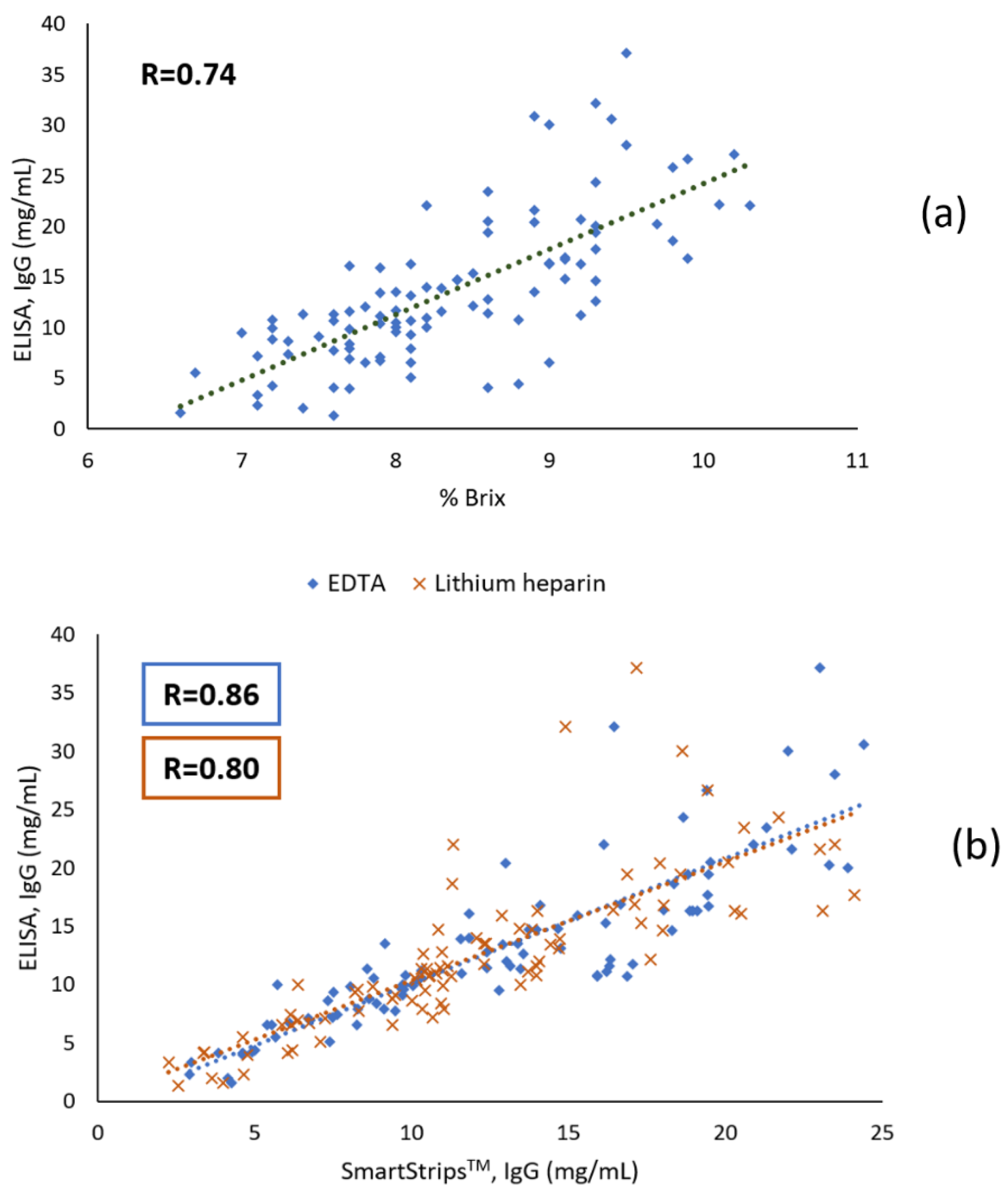 Animals 11 01641 g002a Animals 11 01641 g002a