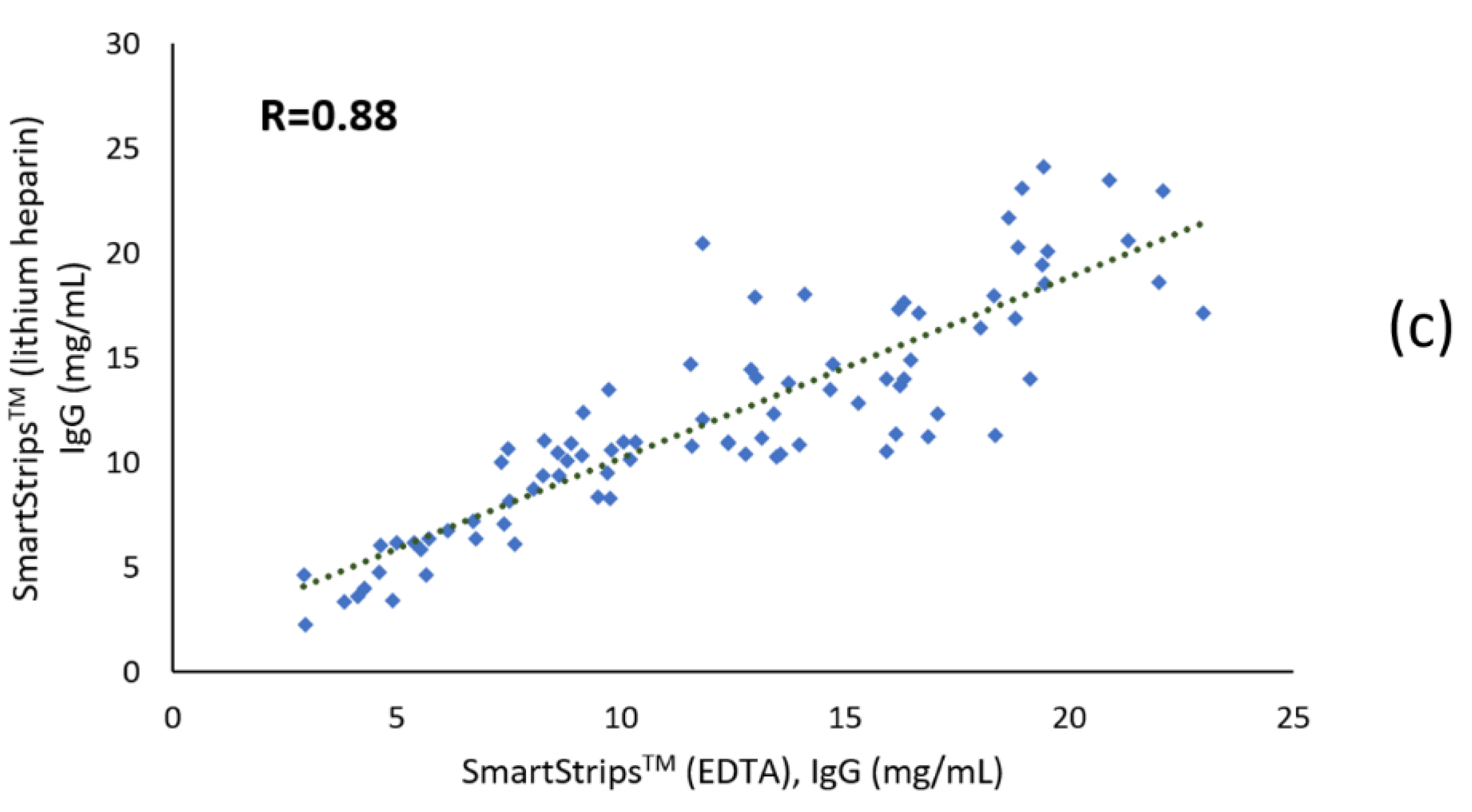 Animals 11 01641 g002b Animals 11 01641 g002b