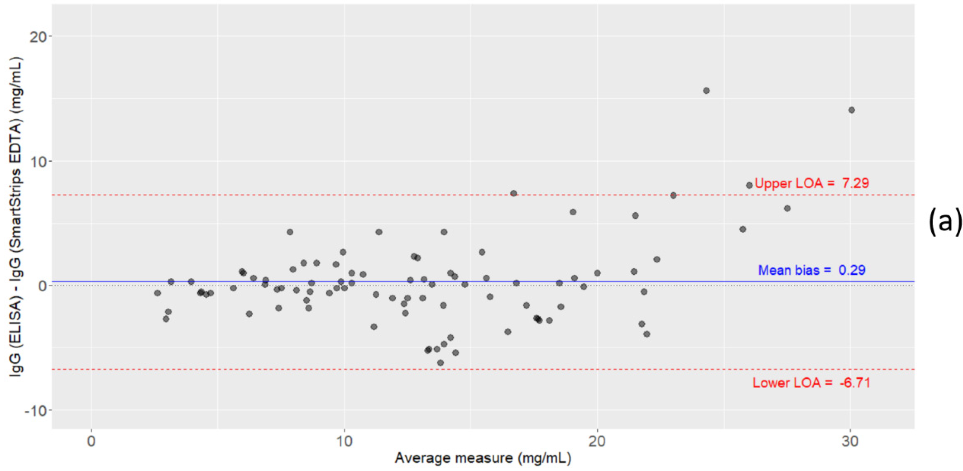 Animals 11 01641 g003a Animals 11 01641 g003a