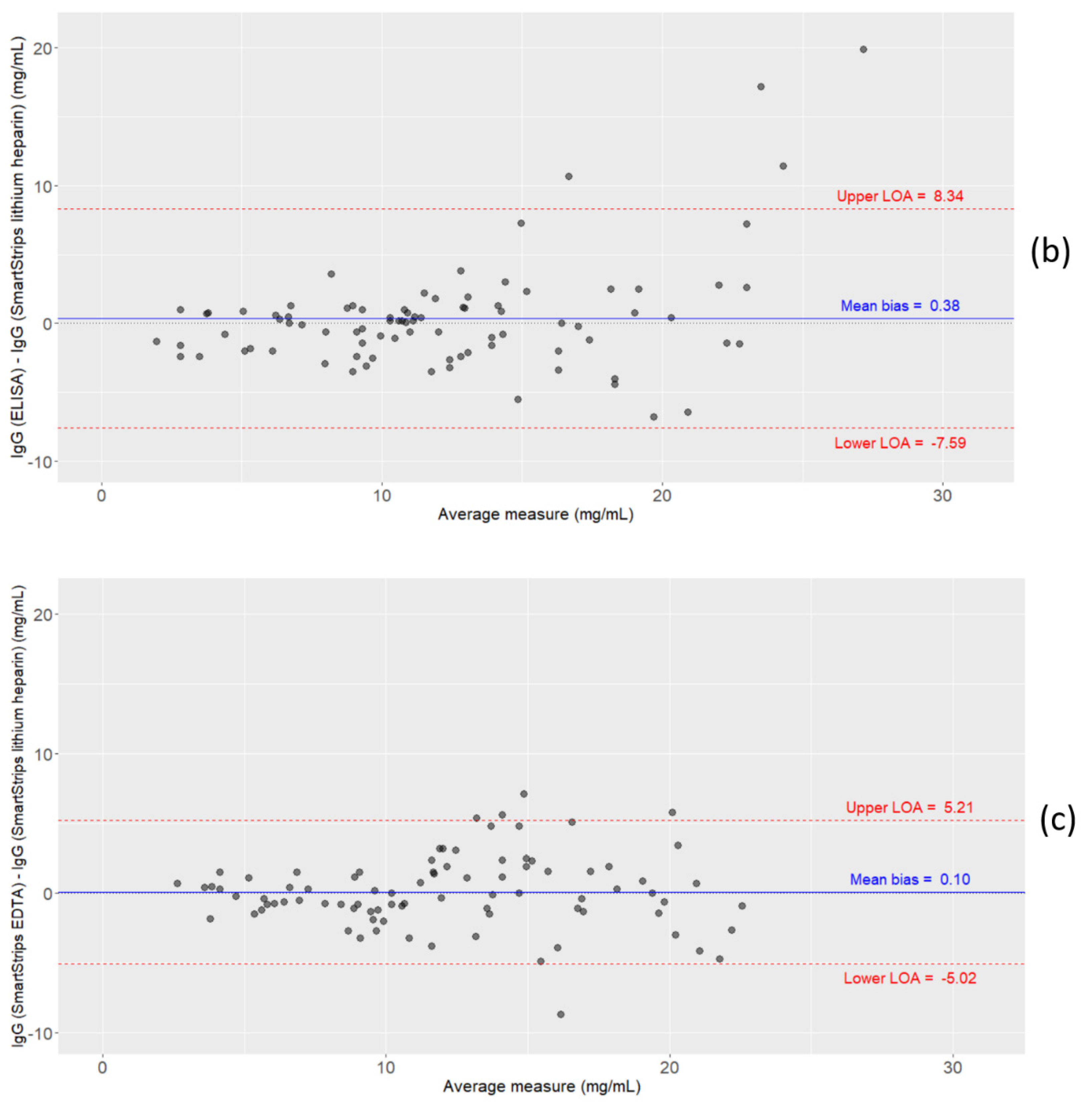 Animals 11 01641 g003b Animals 11 01641 g003b
