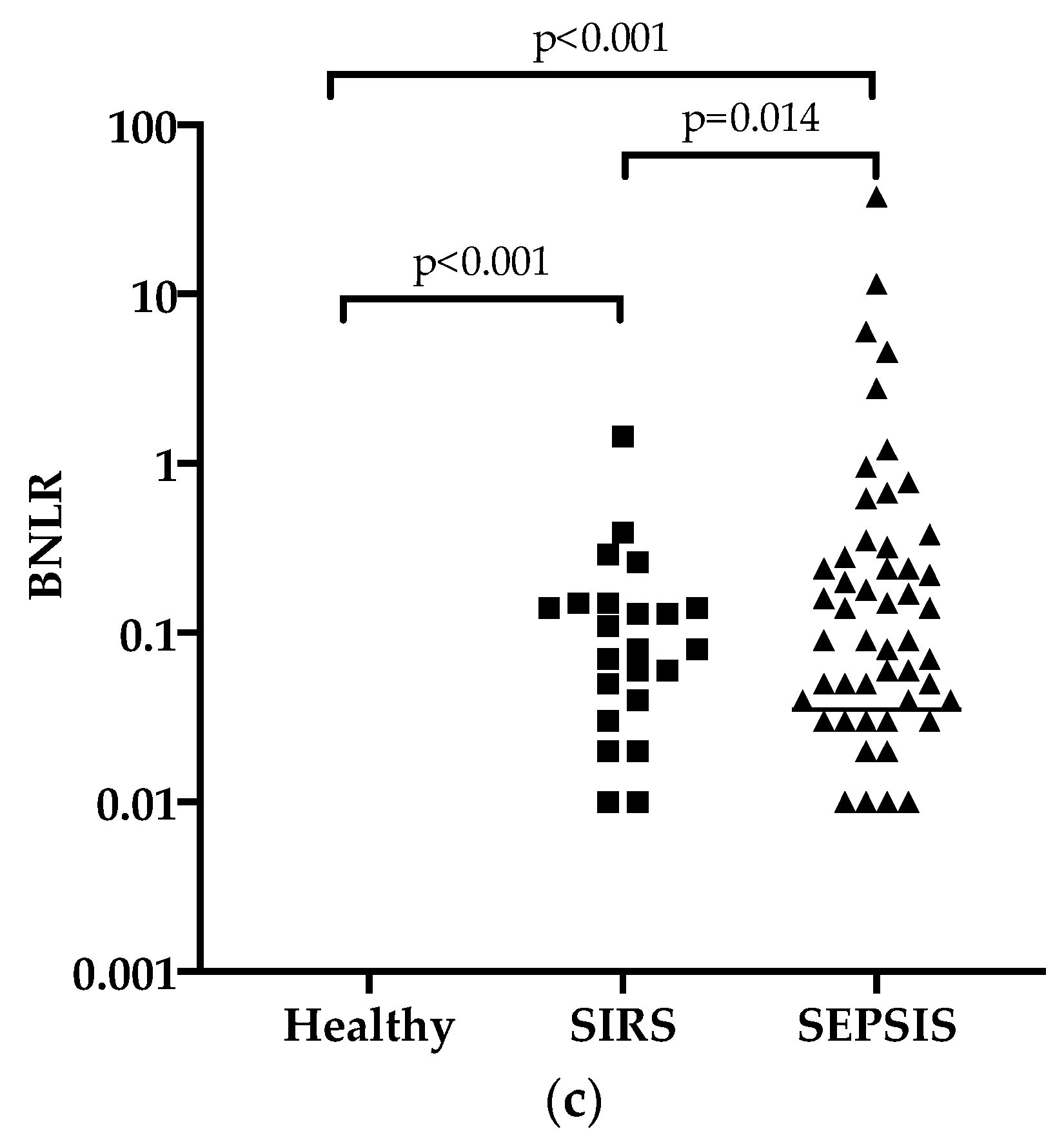 Animals 11 01644 g001b