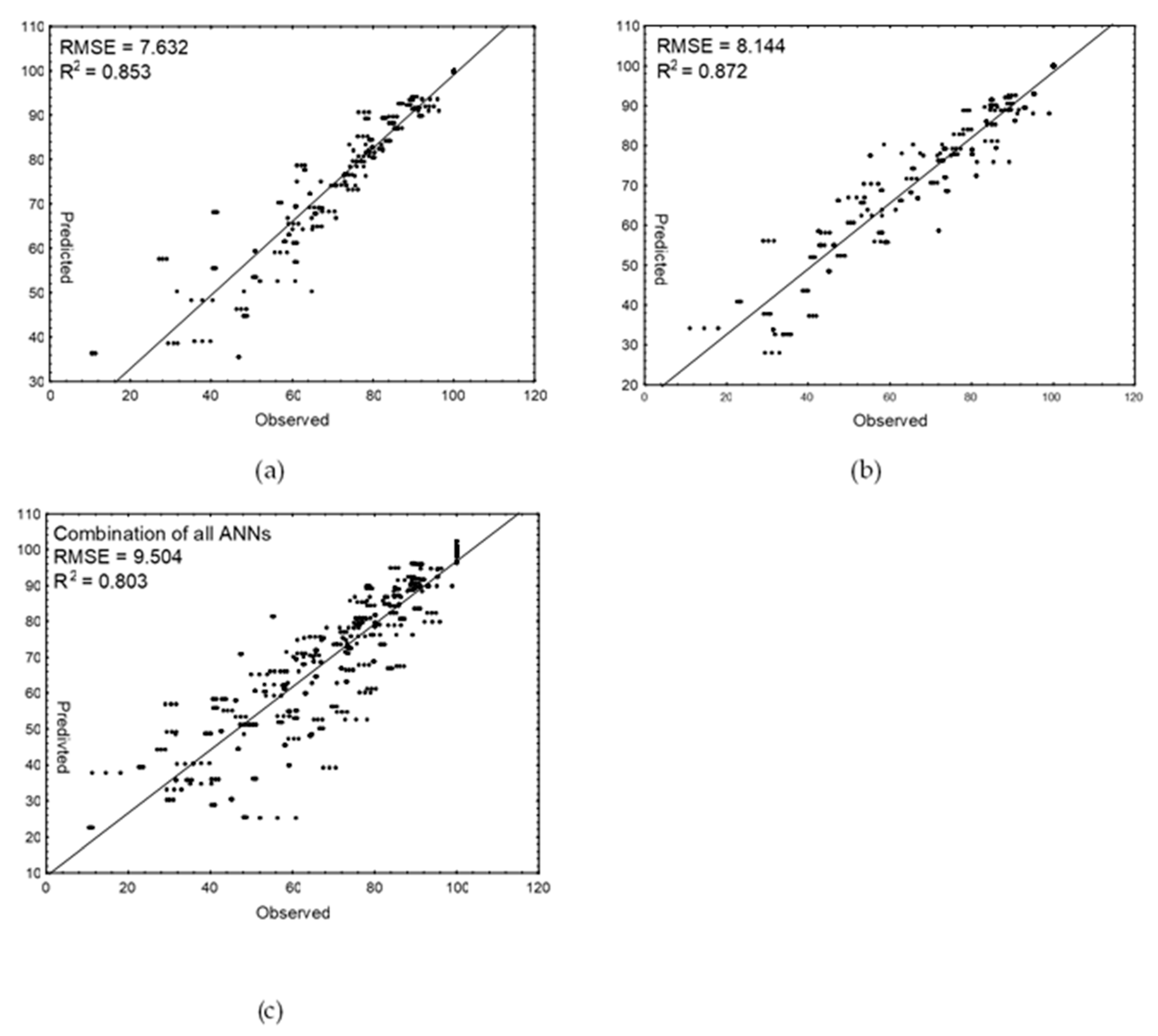 Animals 11 01647 g001 Animals 11 01647 g001