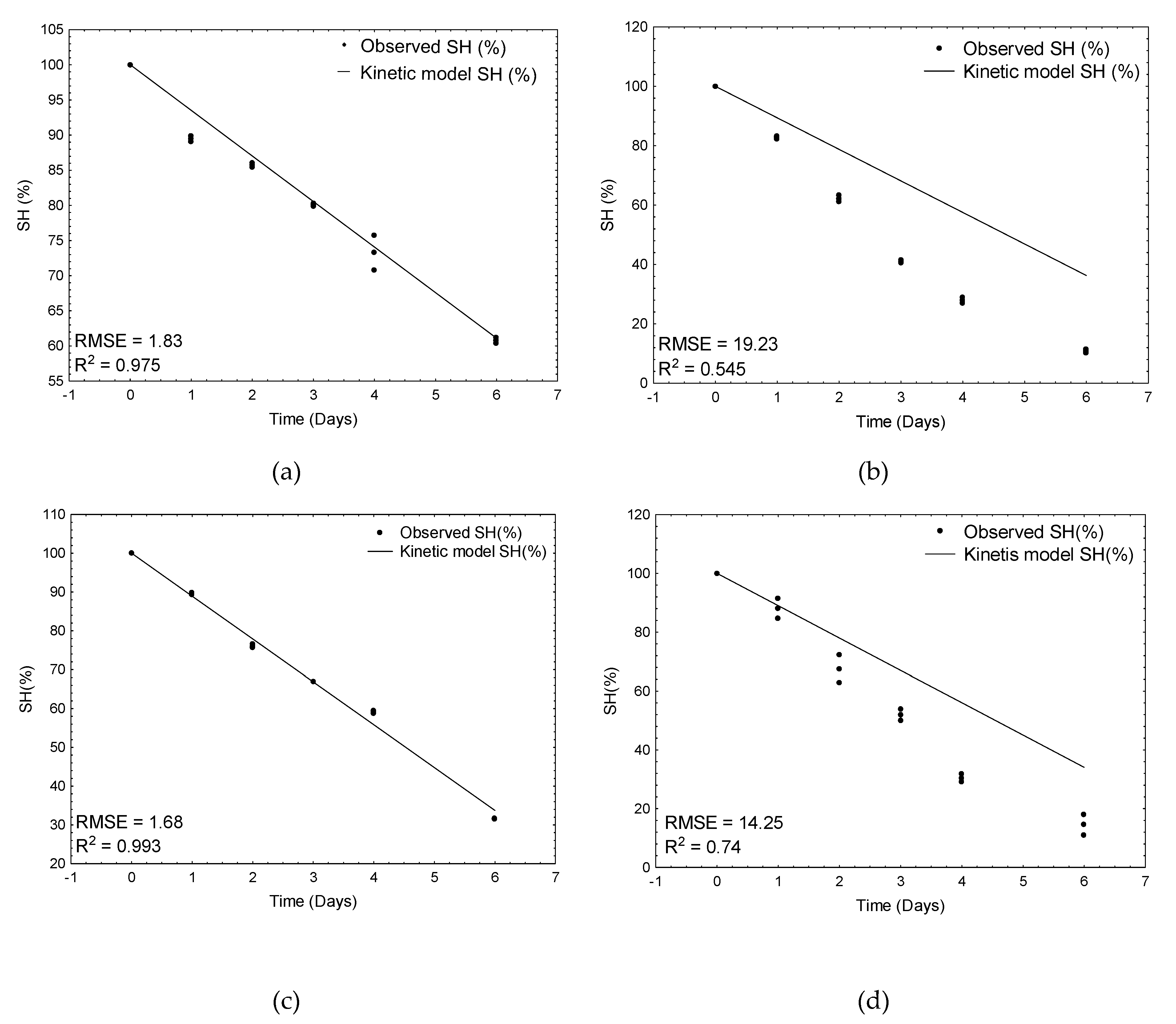 Animals 11 01647 g002 Animals 11 01647 g002