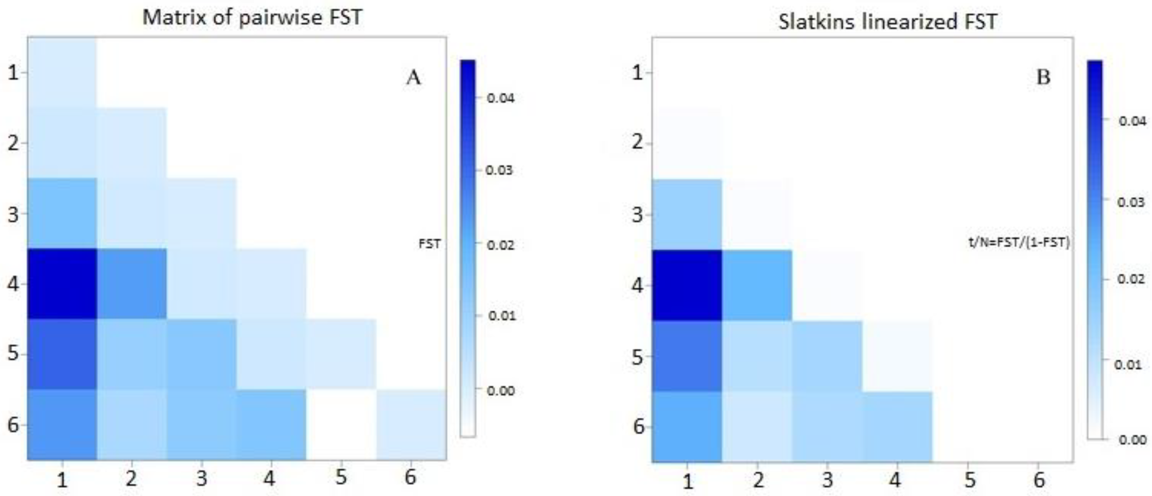 Animals 11 01651 g002