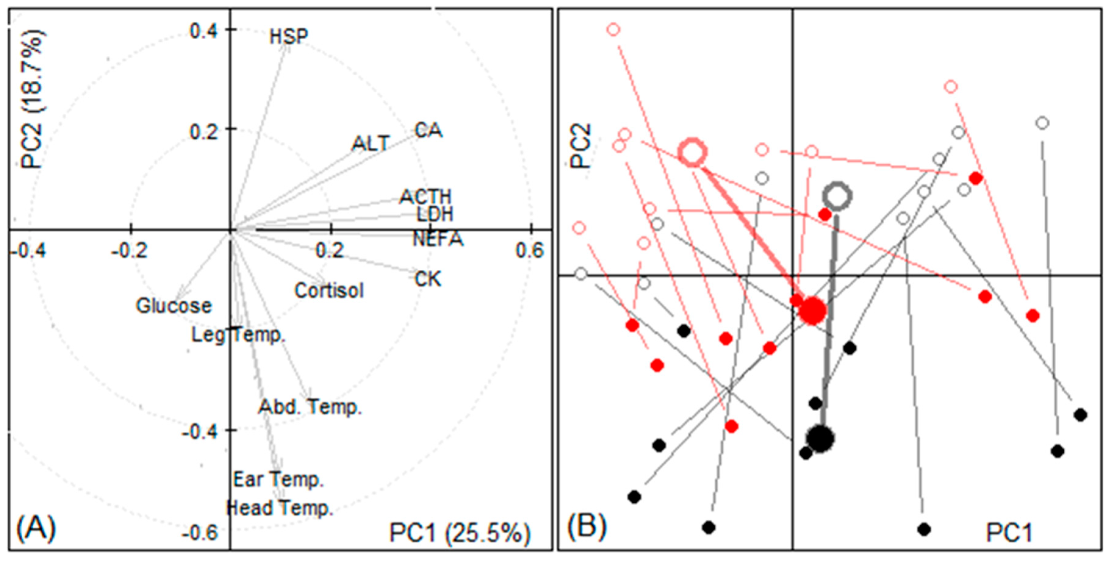 Animals 11 01659 g002