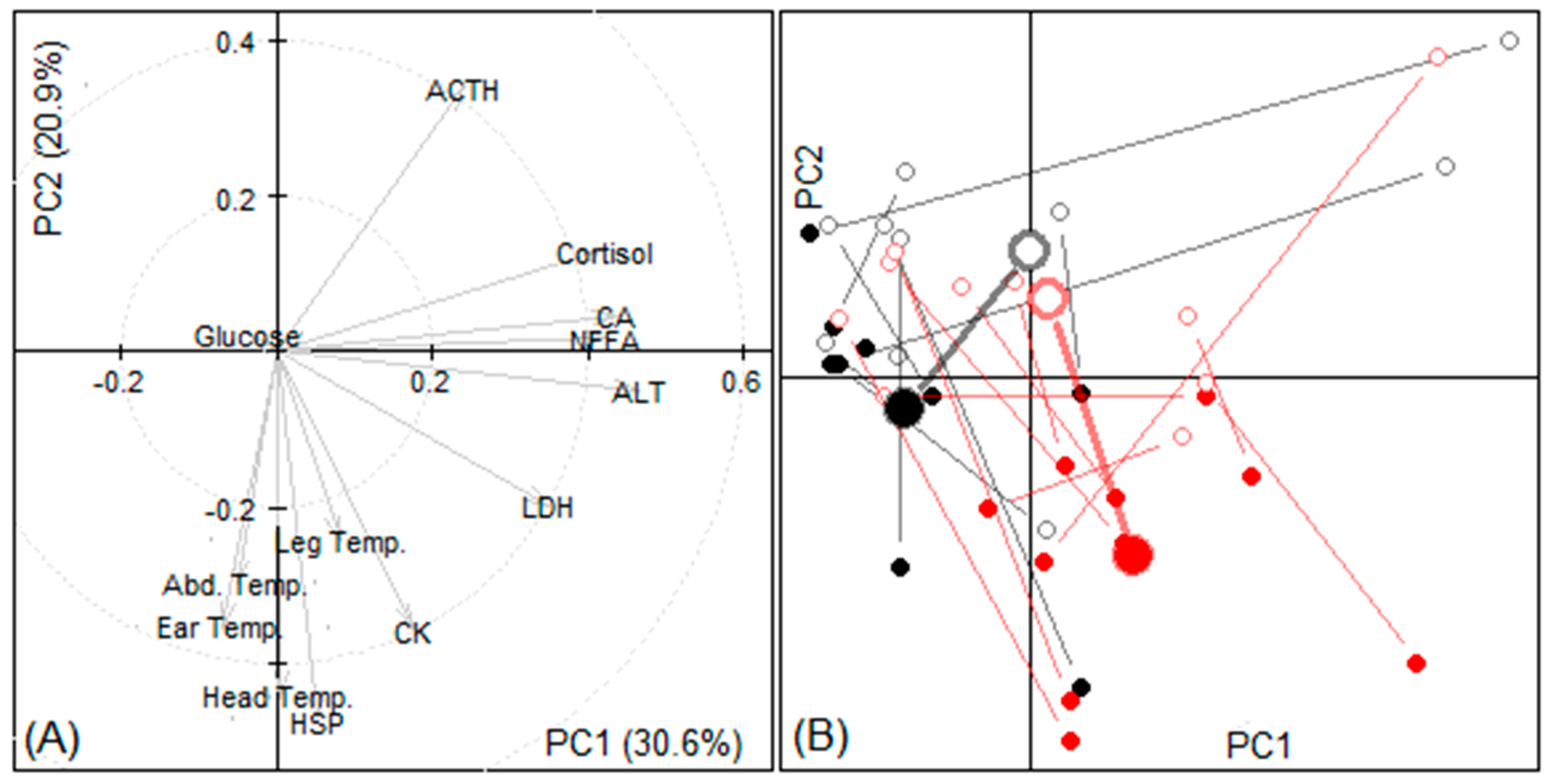 Animals 11 01659 g004