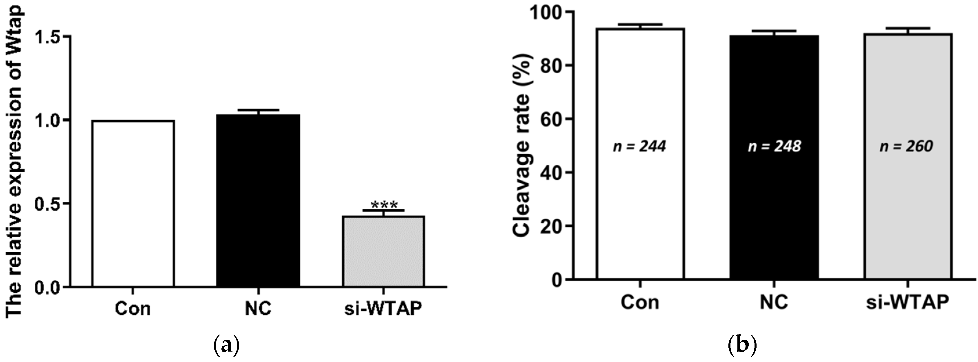 Animals 11 01675 g001a Animals 11 01675 g001a