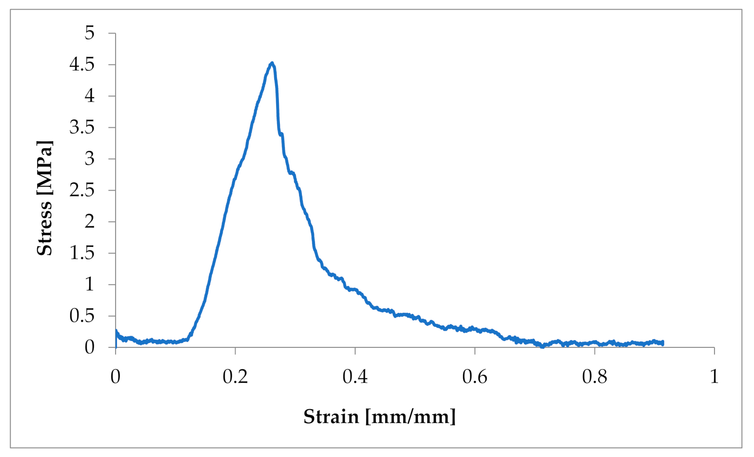 Animals 11 01678 g002