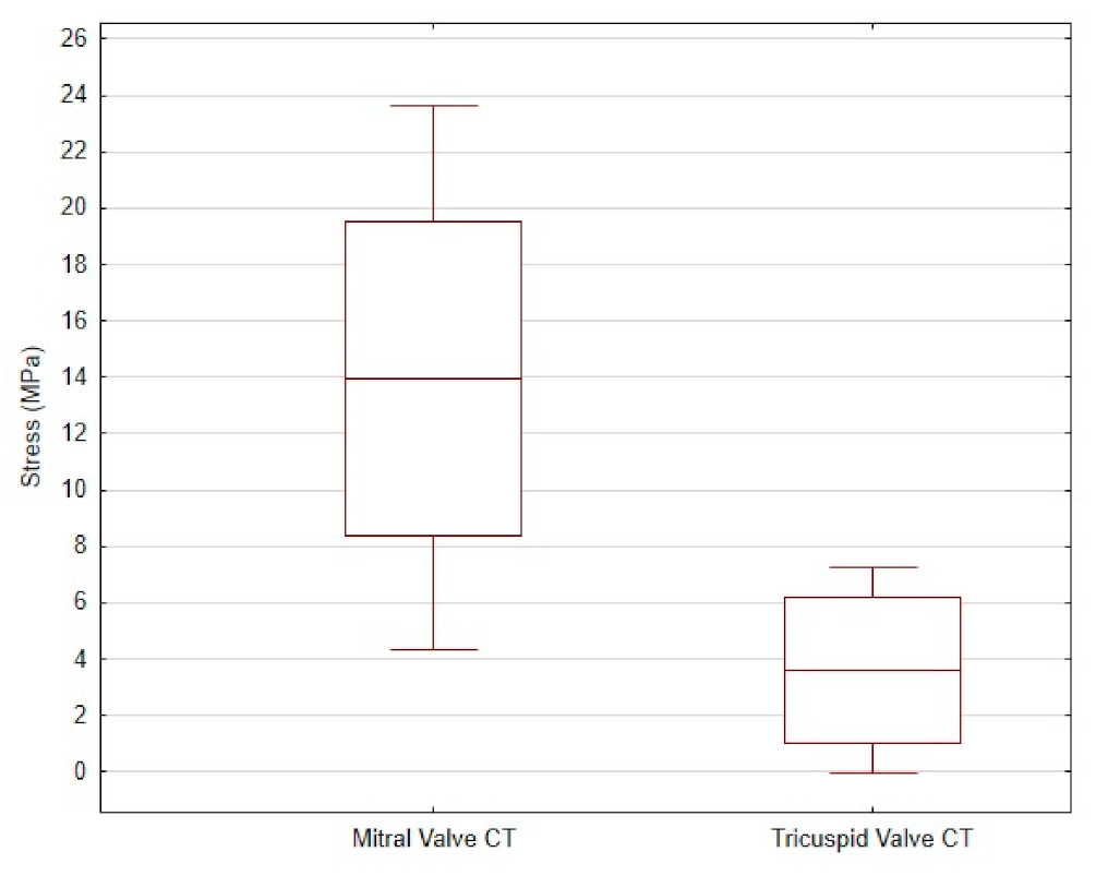 Animals 11 01678 g004