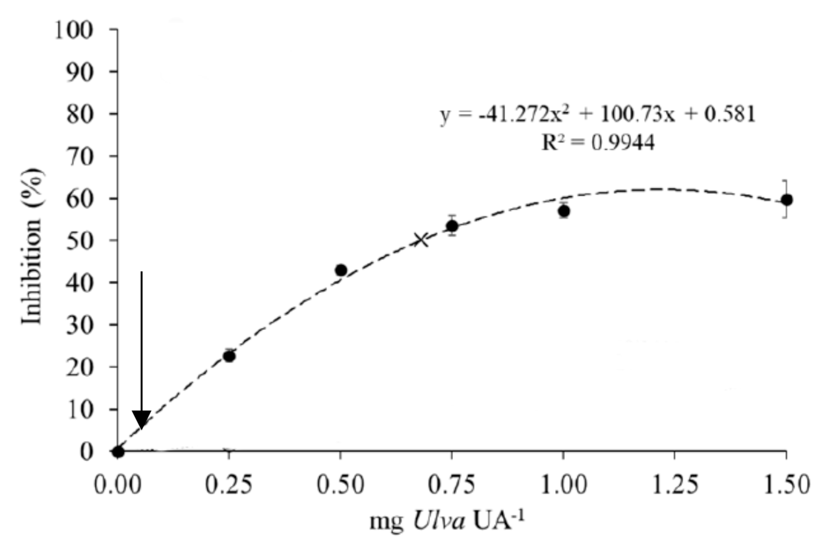 Animals 11 01684 g003