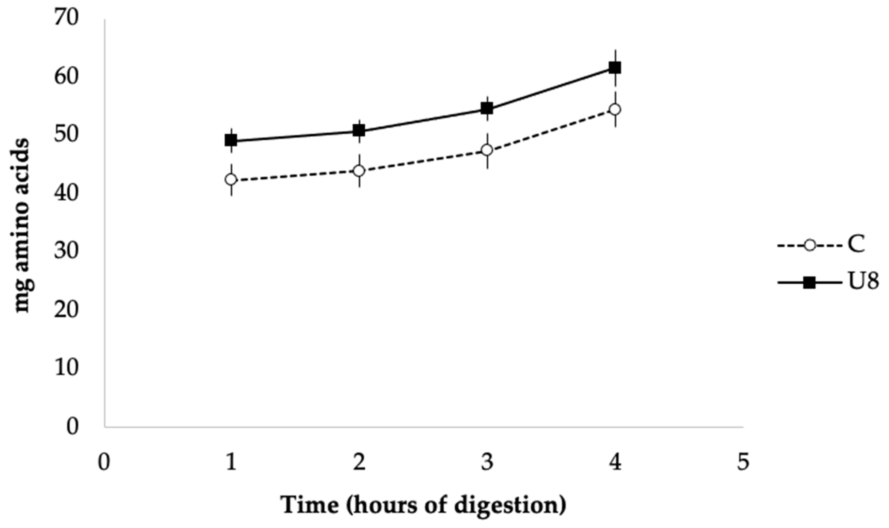 Animals 11 01684 g004