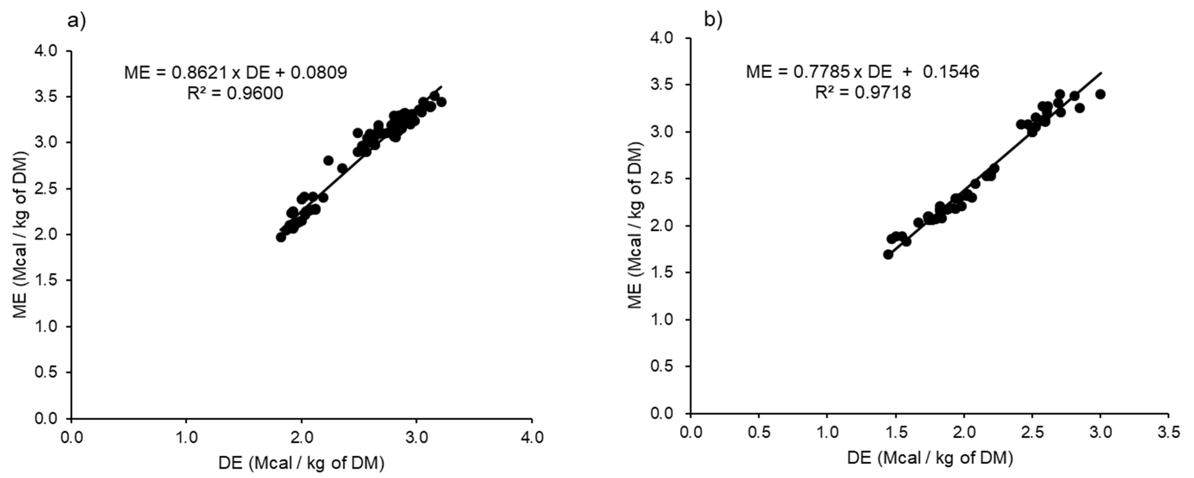Animals 11 01696 g002 Animals 11 01696 g002