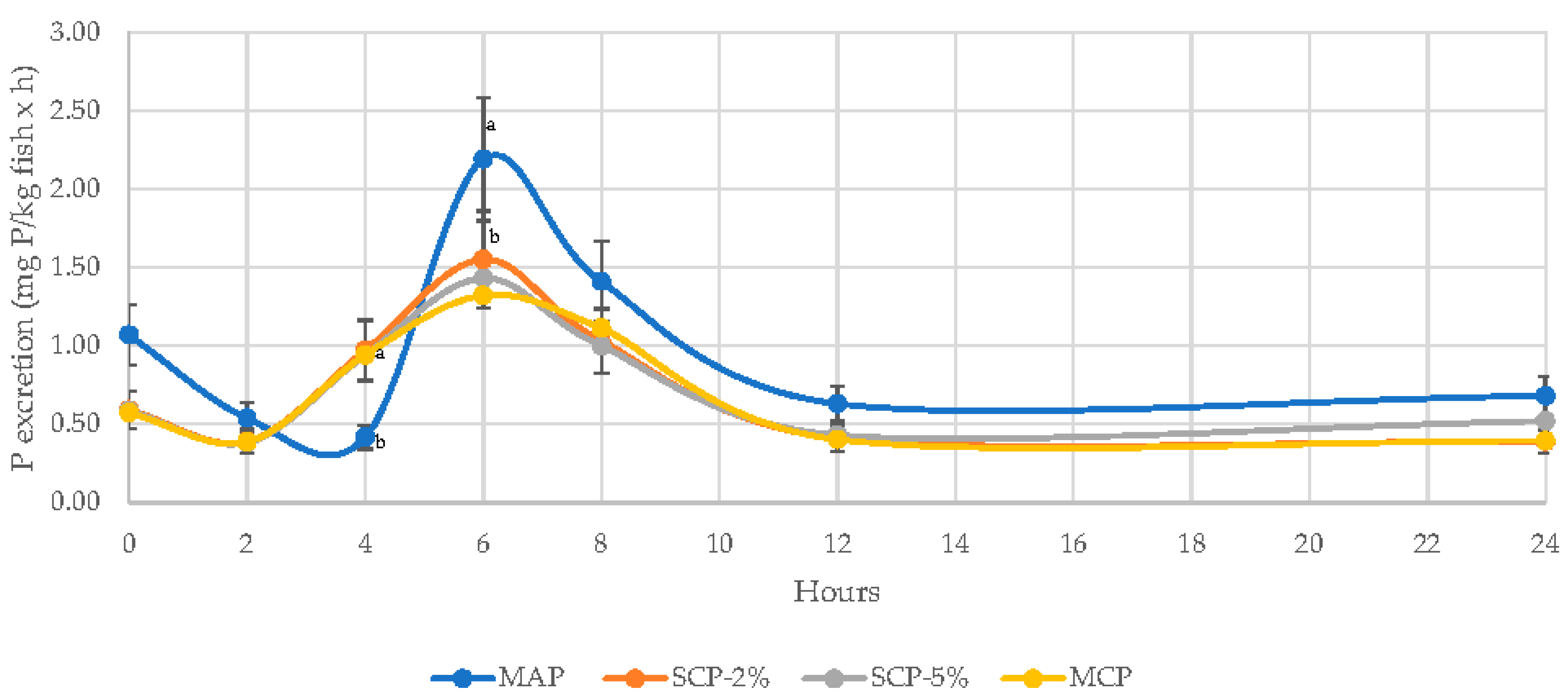 Animals 11 01700 g004