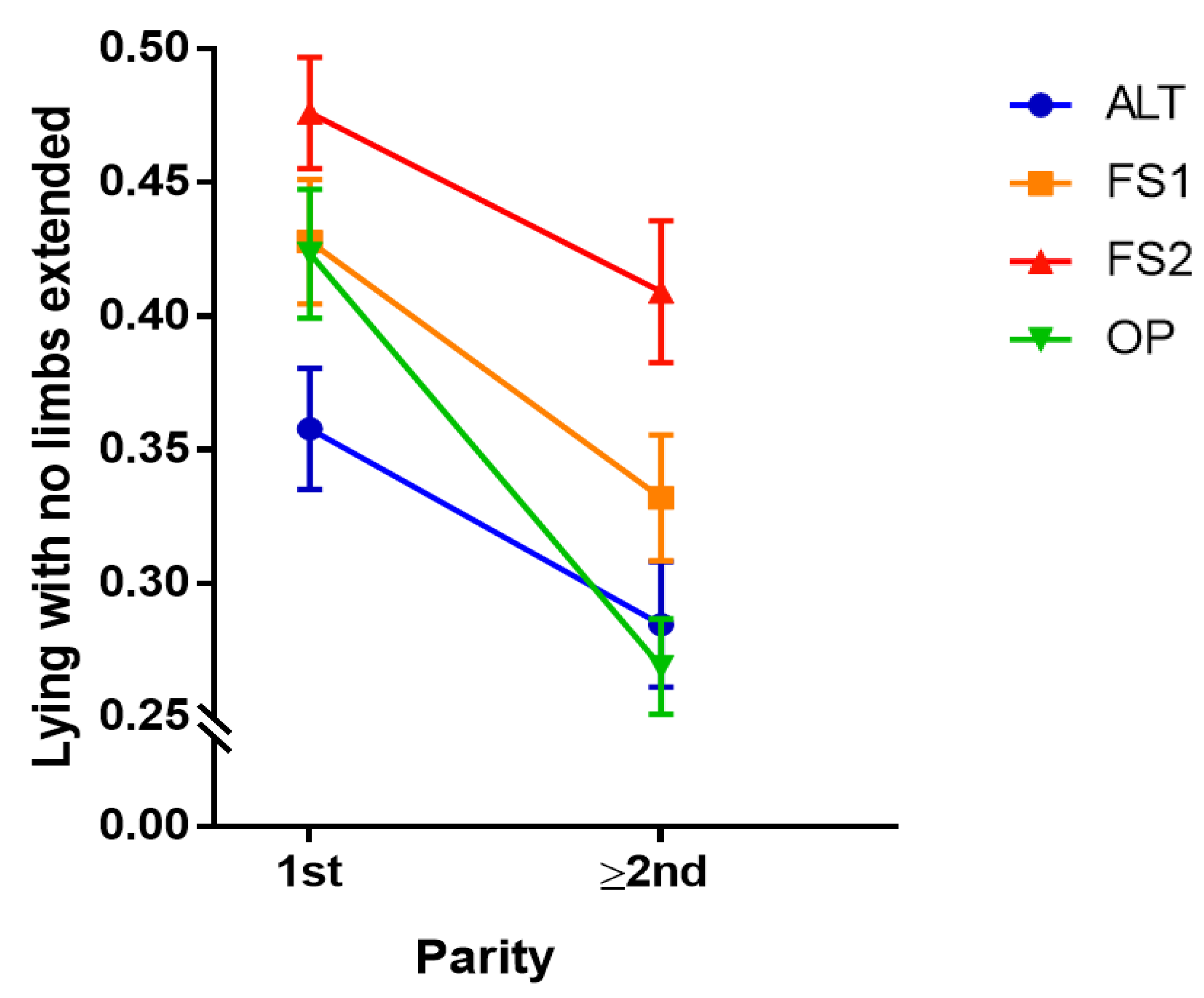 Animals 11 01711 g003