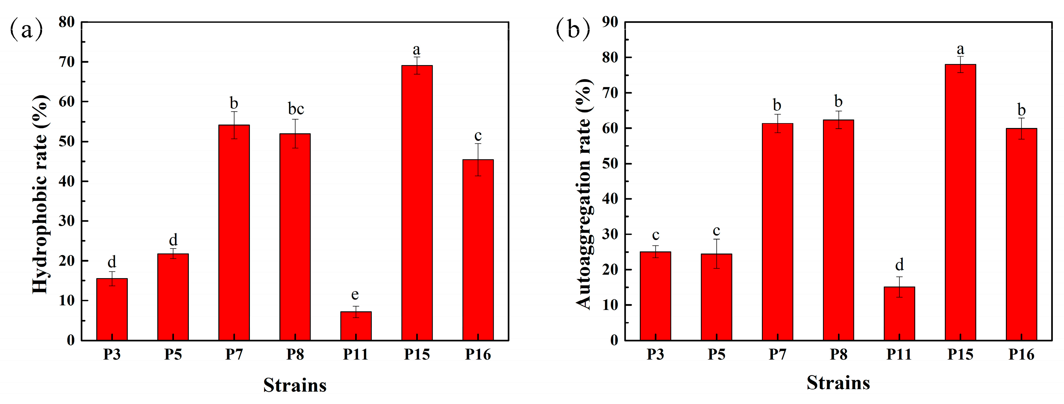 Animals 11 01719 g002 Animals 11 01719 g002