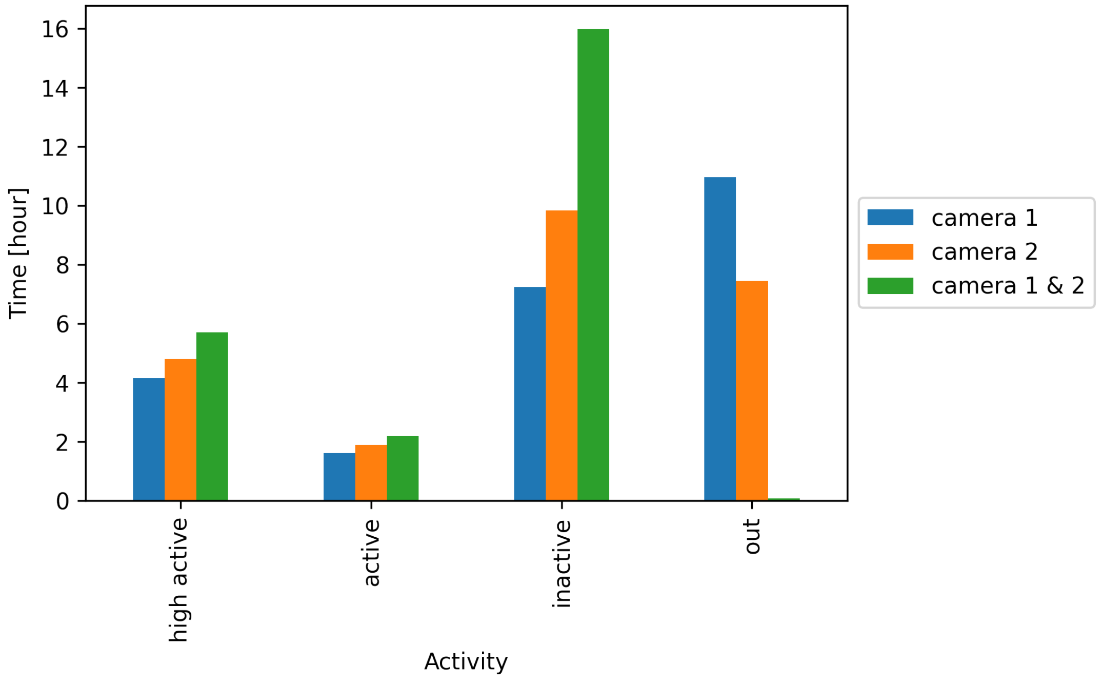 Animals 11 01723 g010 Animals 11 01723 g010