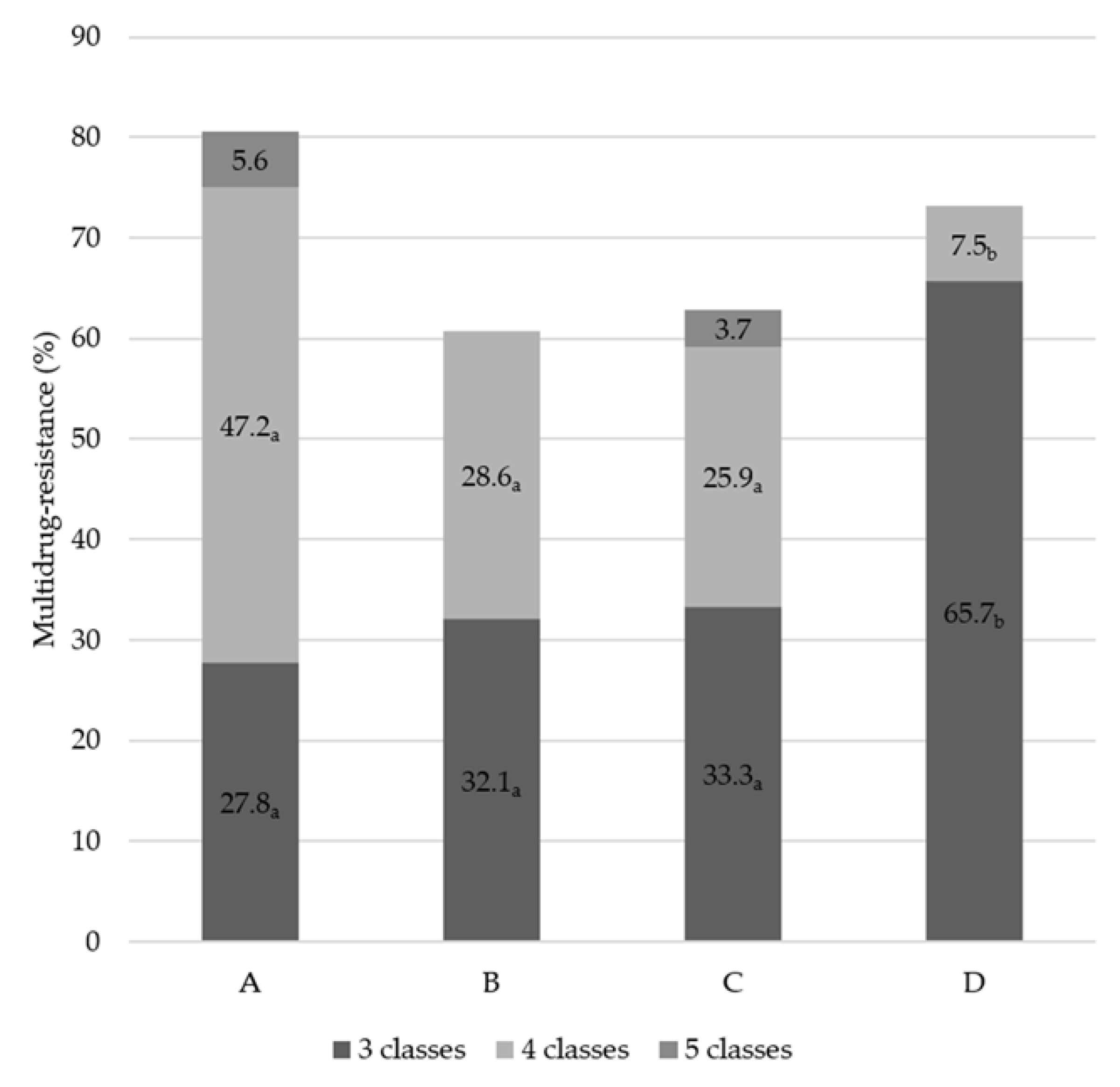 Animals 11 01724 g001 Animals 11 01724 g001