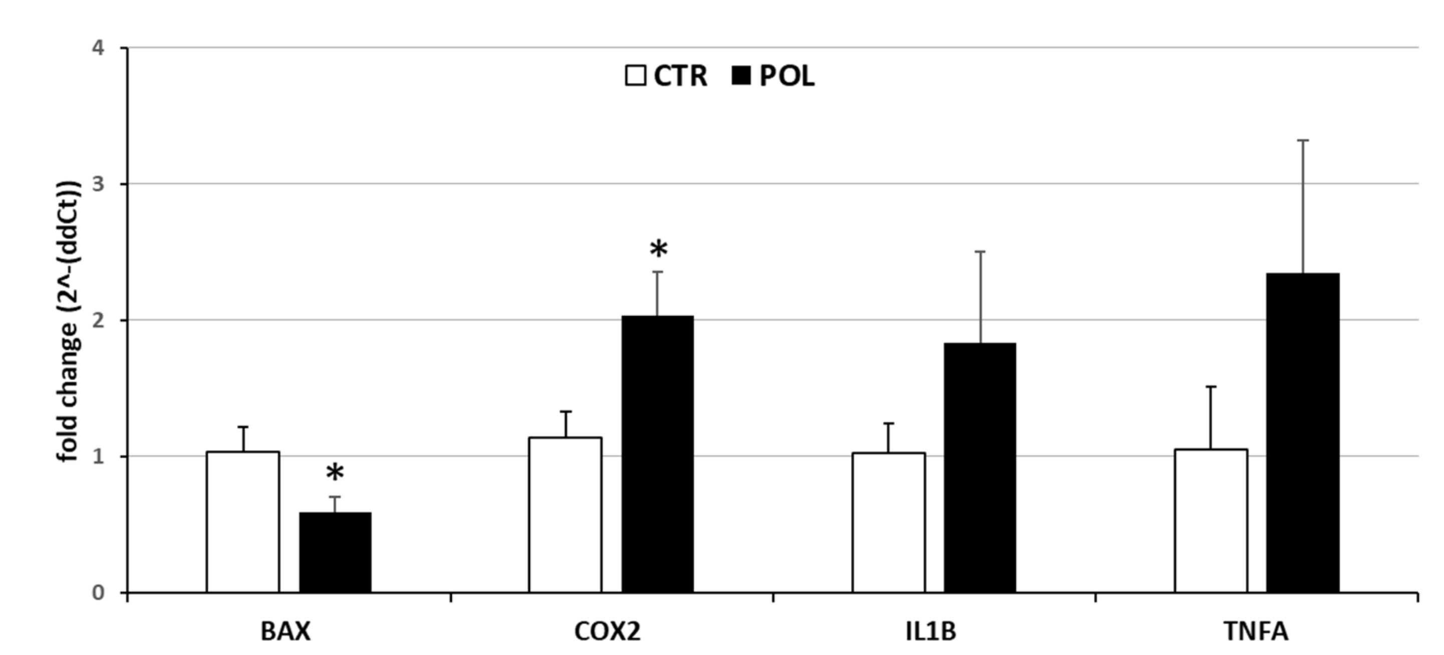 Animals 11 01727 g004 Animals 11 01727 g004