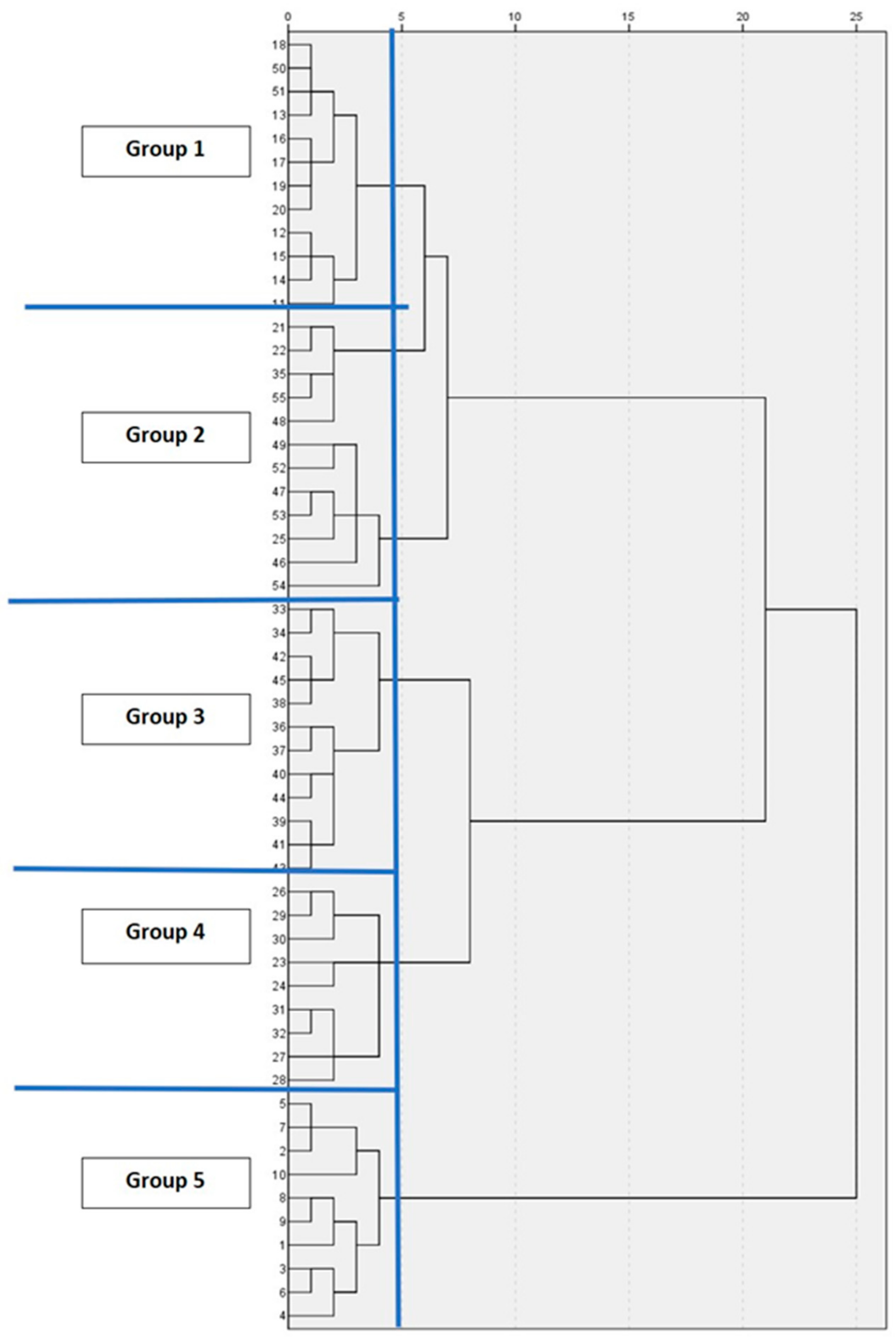 Animals 11 01728 g002 Animals 11 01728 g002