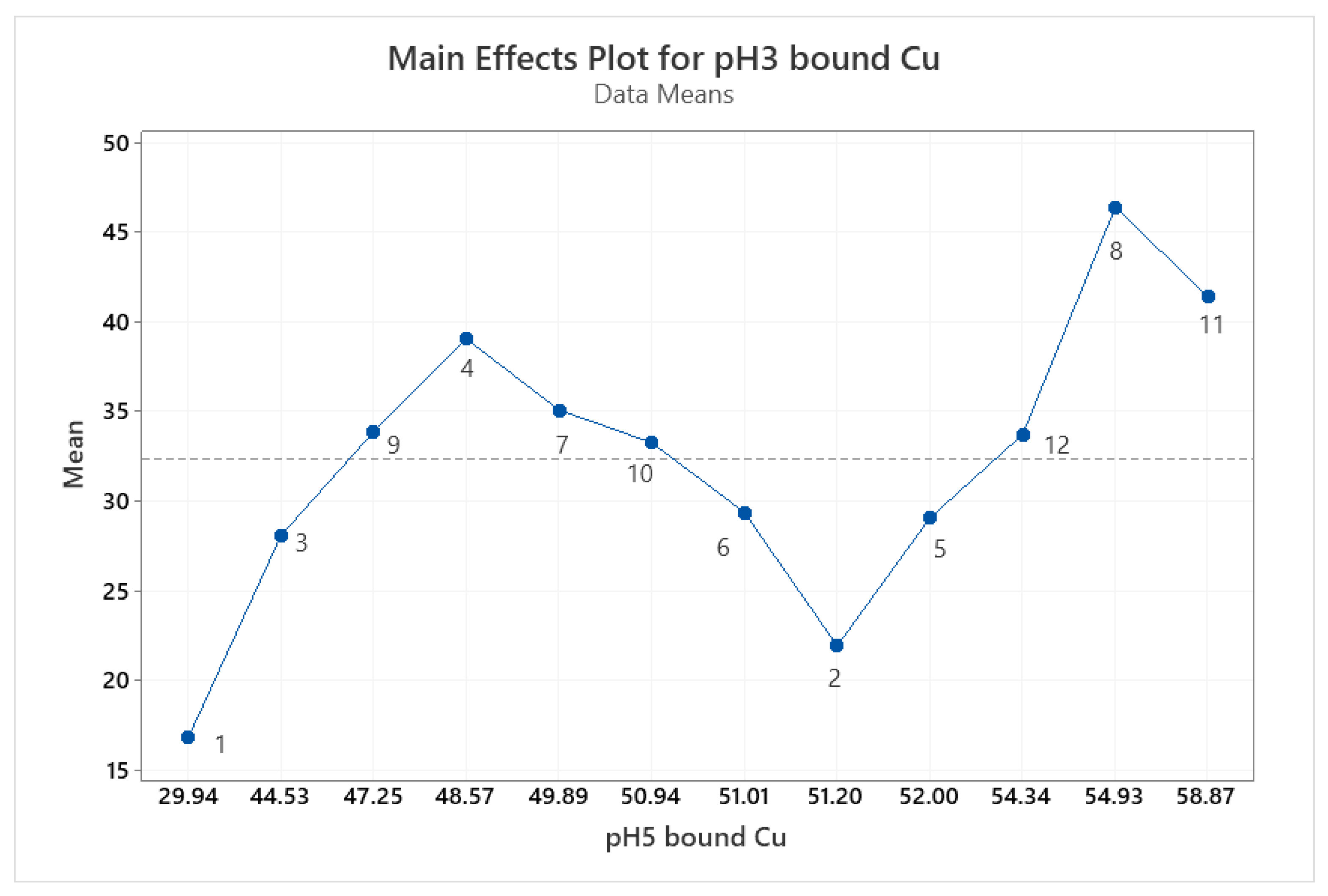 Animals 11 01730 g006