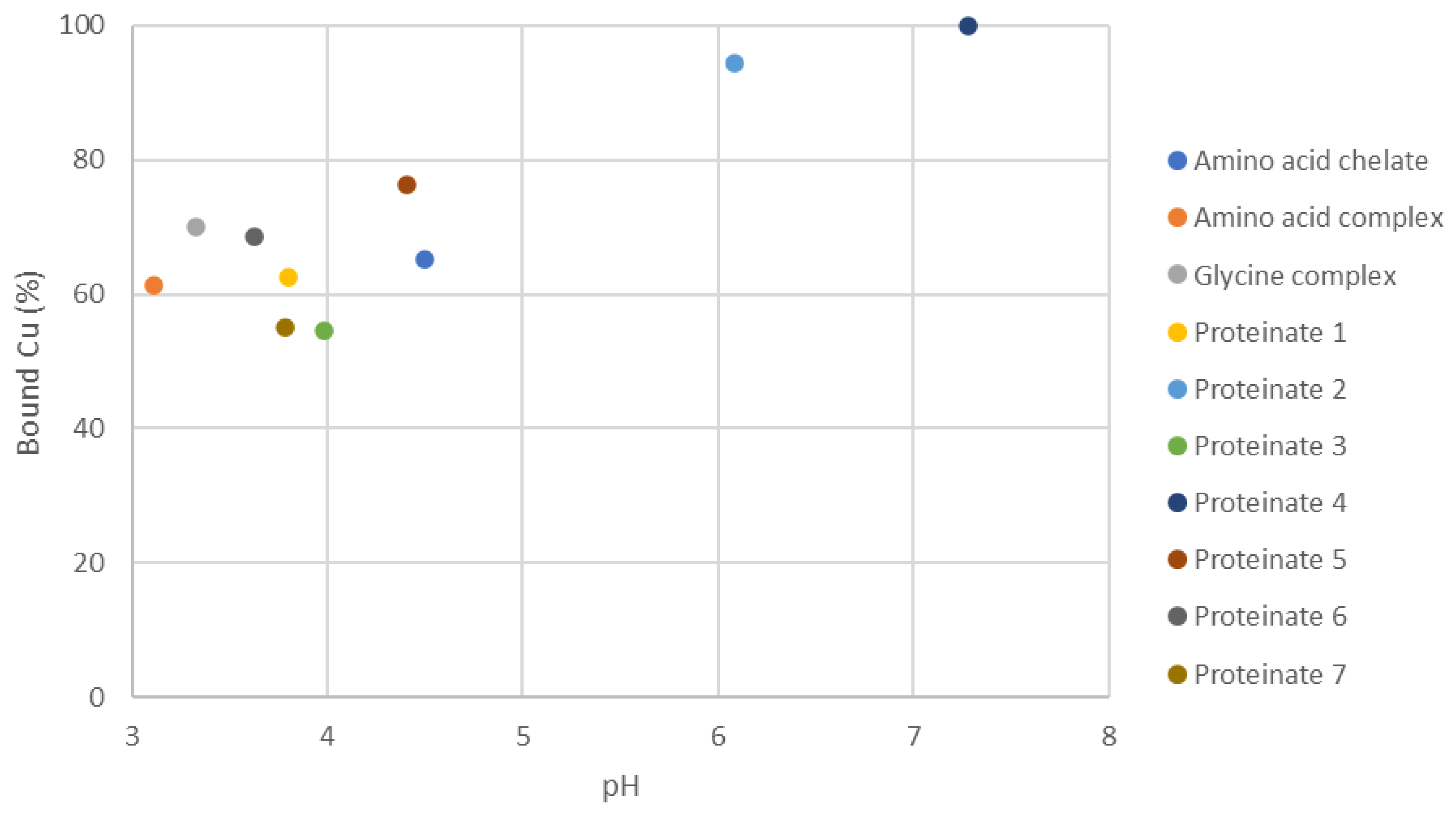 Animals 11 01730 g007
