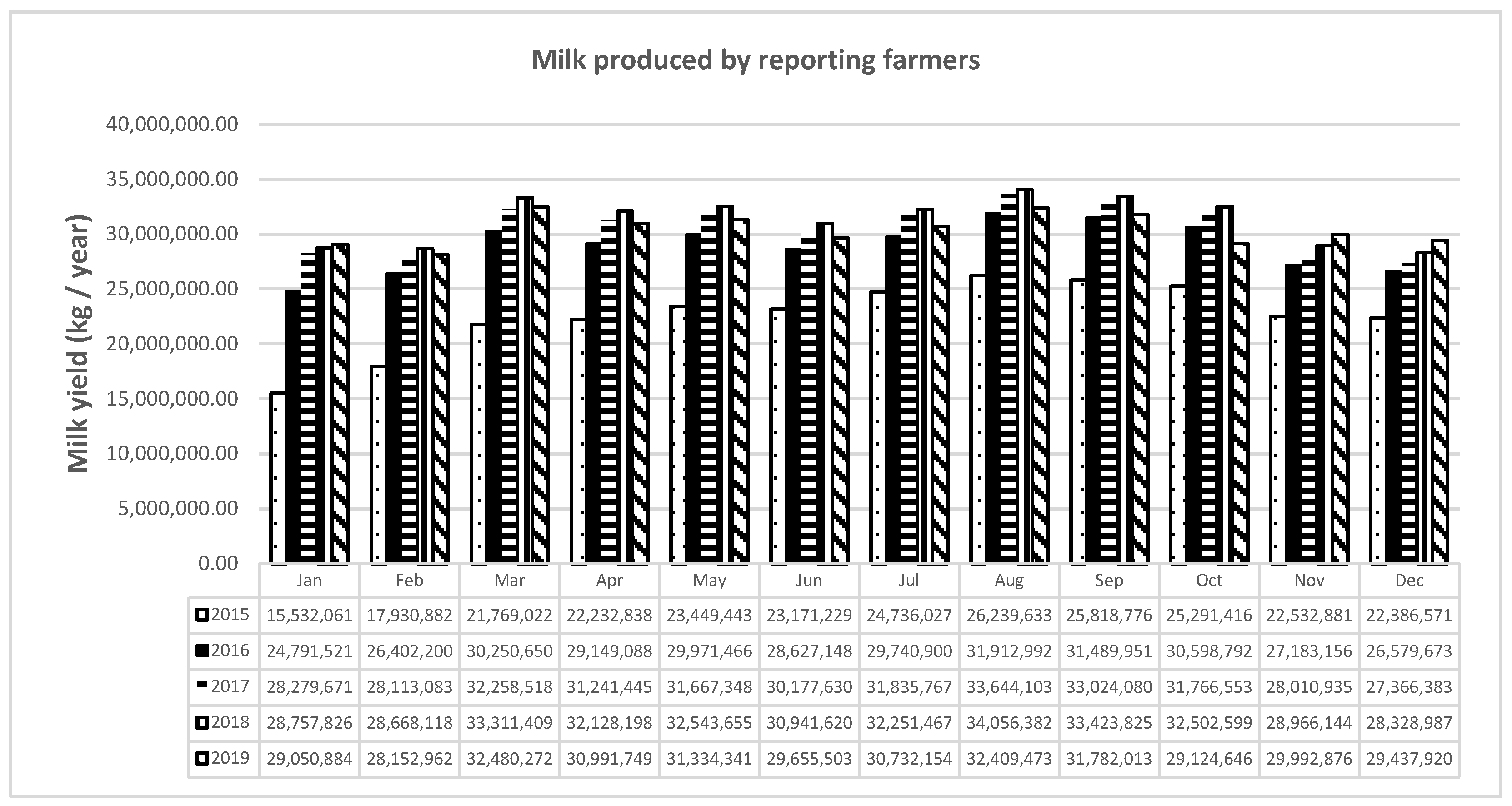 Animals 11 01737 g001 550