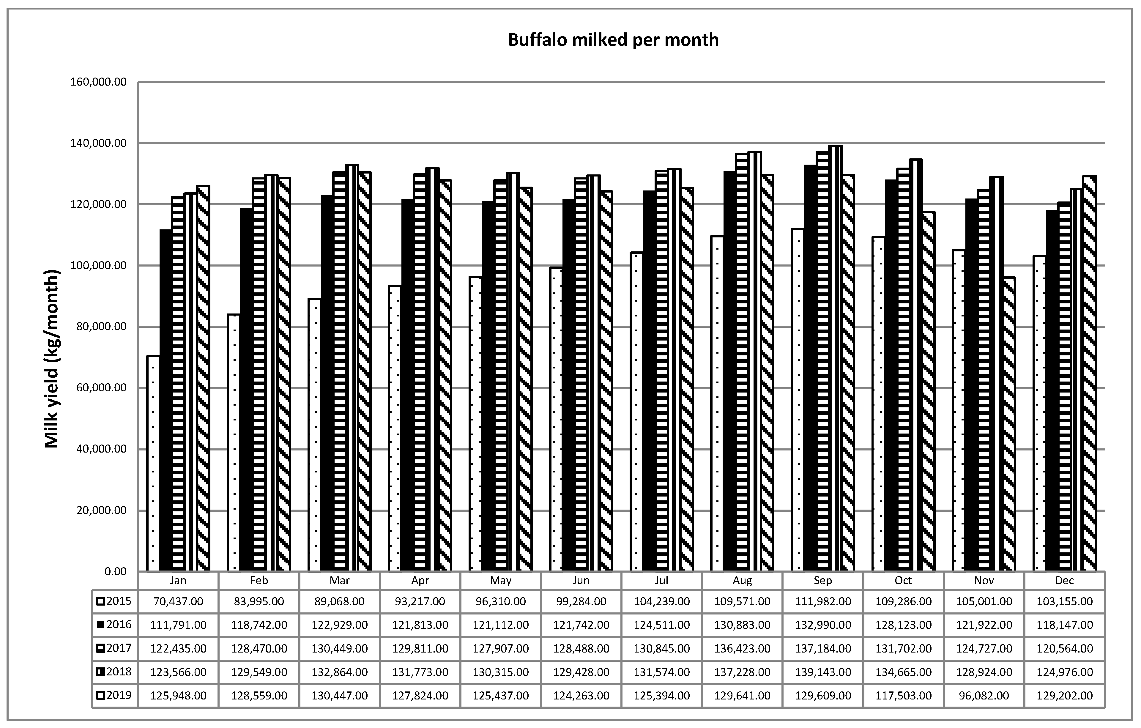 Animals 11 01737 g003 550