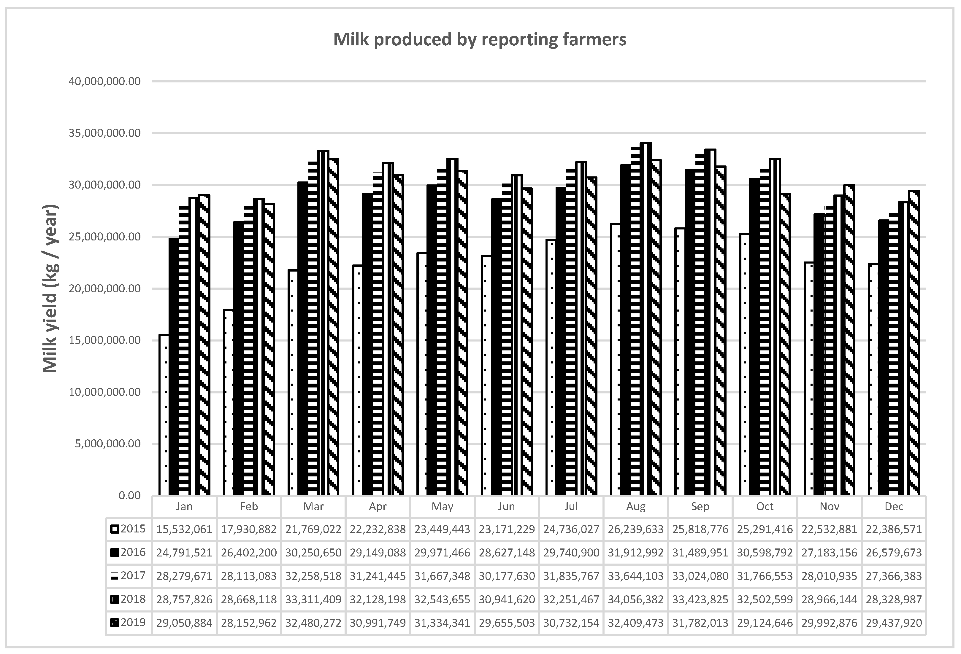 Animals 11 01737 g005 550