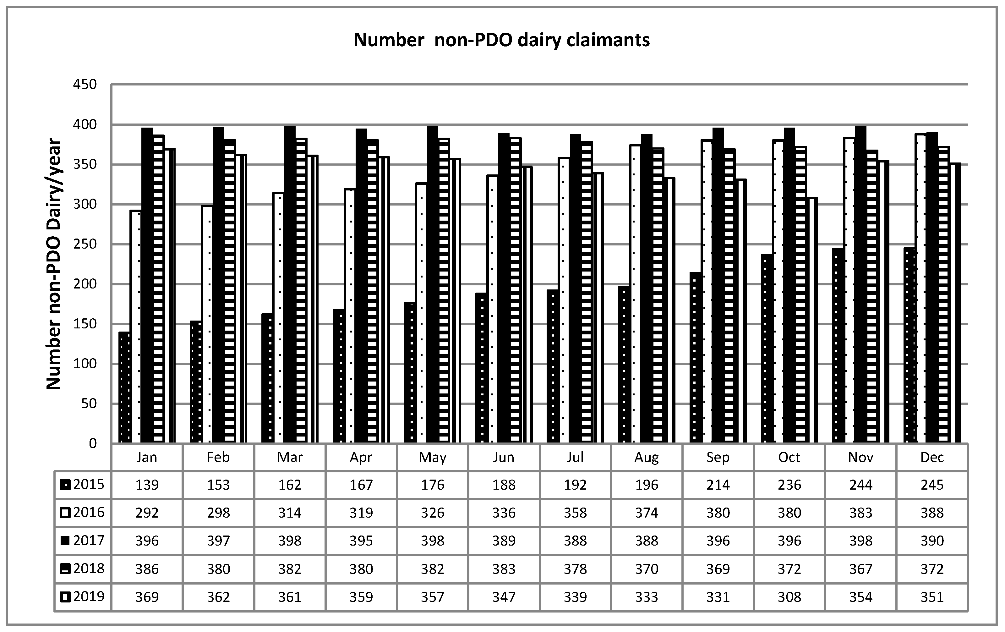 Animals 11 01737 g006 550